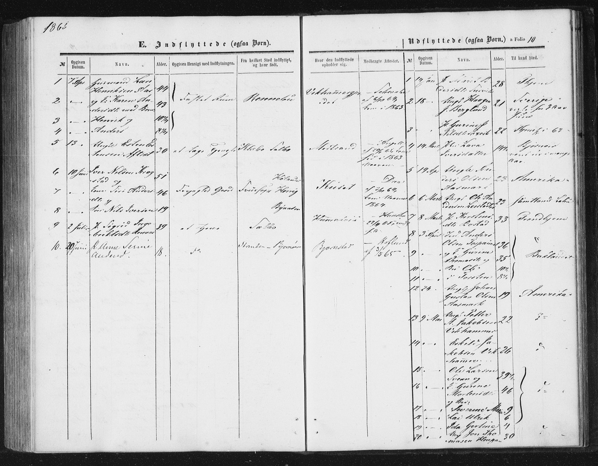 Ministerialprotokoller, klokkerbøker og fødselsregistre - Sør-Trøndelag, SAT/A-1456/616/L0408: Parish register (official) no. 616A05, 1857-1865, p. 10