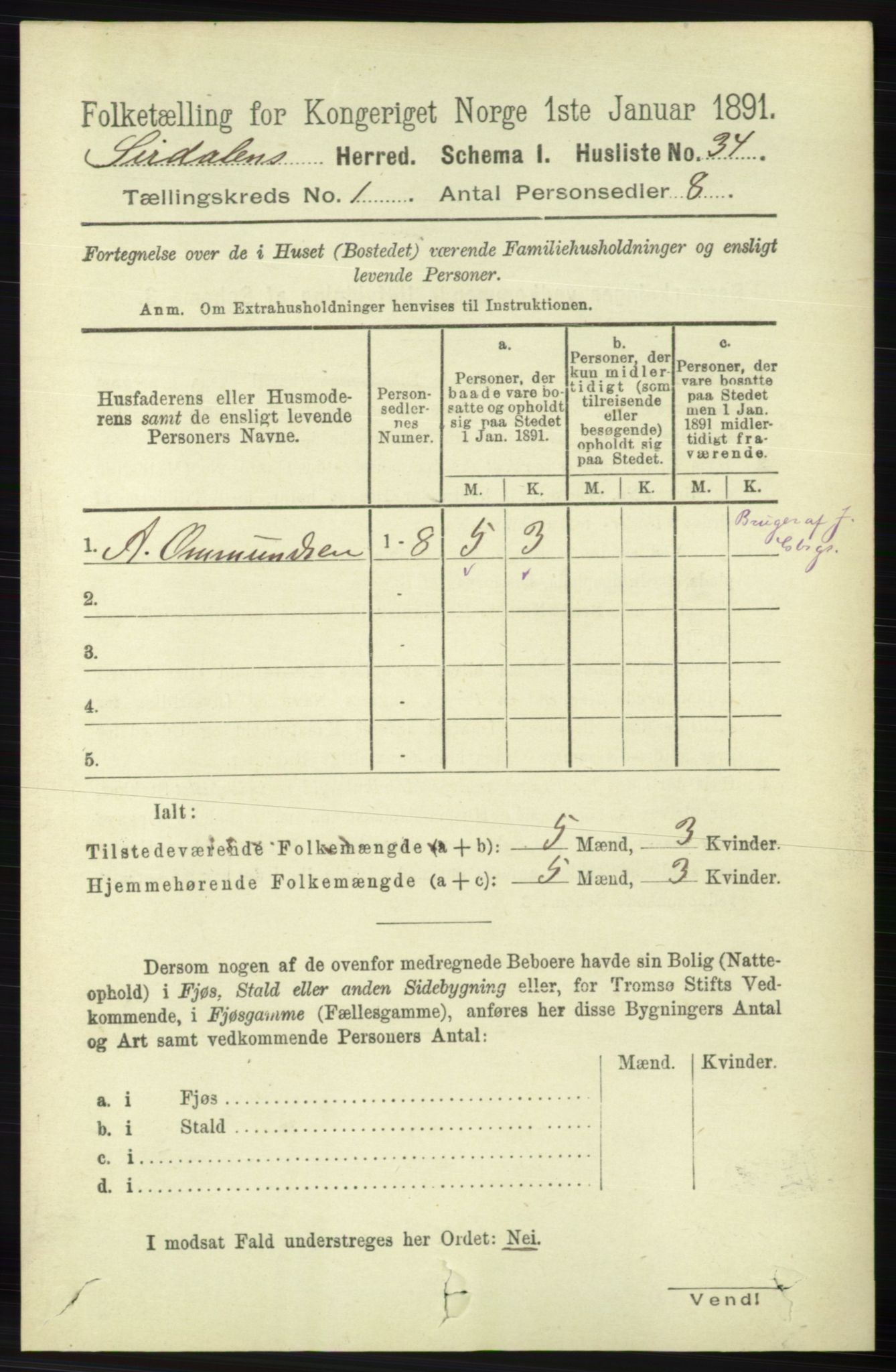 RA, 1891 census for 1046 Sirdal, 1891, p. 55