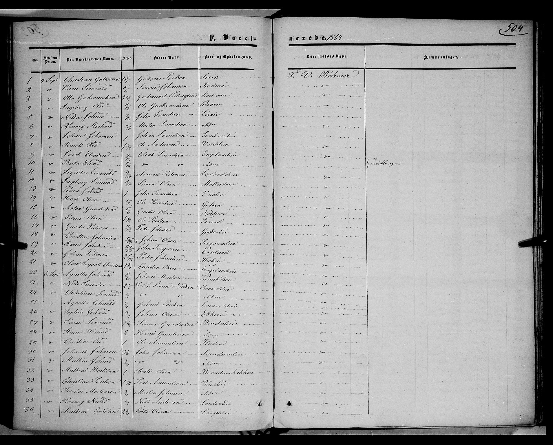 Gausdal prestekontor, SAH/PREST-090/H/Ha/Haa/L0008: Parish register (official) no. 8, 1850-1861, p. 504
