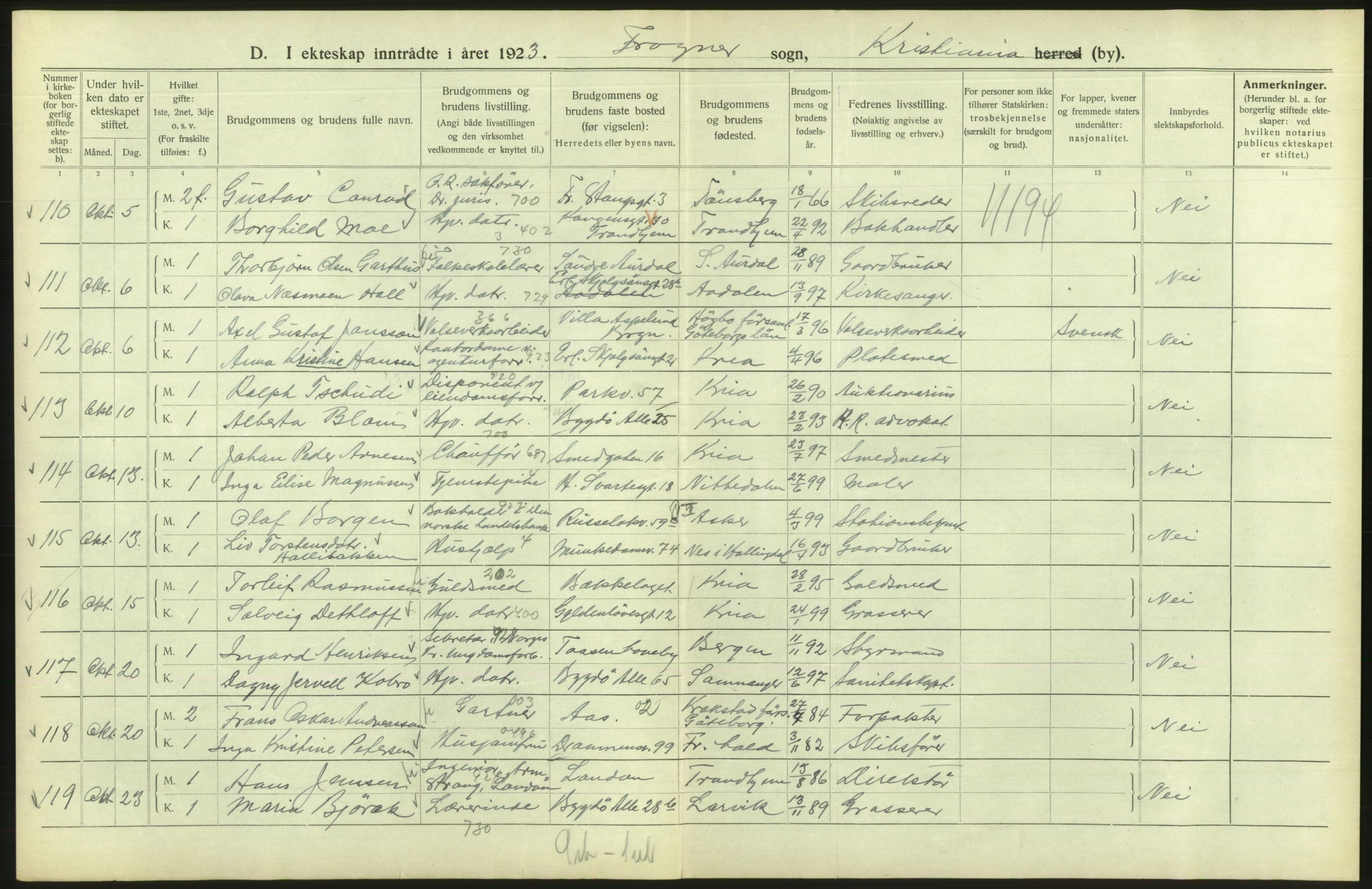 Statistisk sentralbyrå, Sosiodemografiske emner, Befolkning, AV/RA-S-2228/D/Df/Dfc/Dfcc/L0008: Kristiania: Gifte, 1923, p. 322