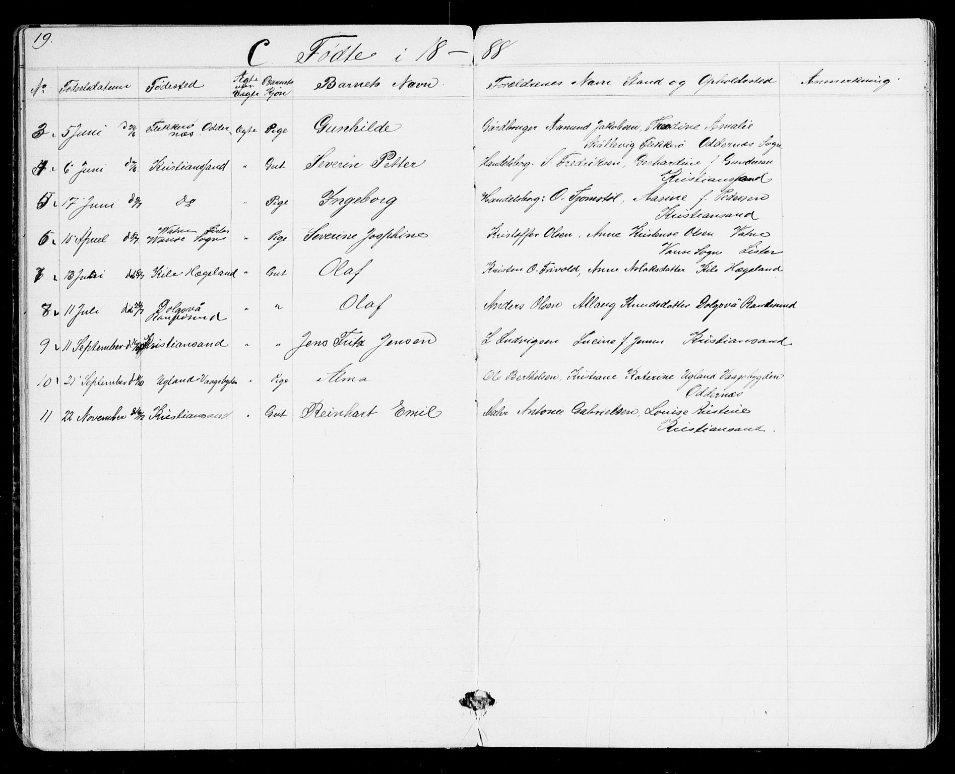 Den evangelisk-lutherske frikirke, Kristiansand, AV/SAK-1292-0017/F/Fa/L0001: Dissenter register no. F 9, 1877-1888, p. 19