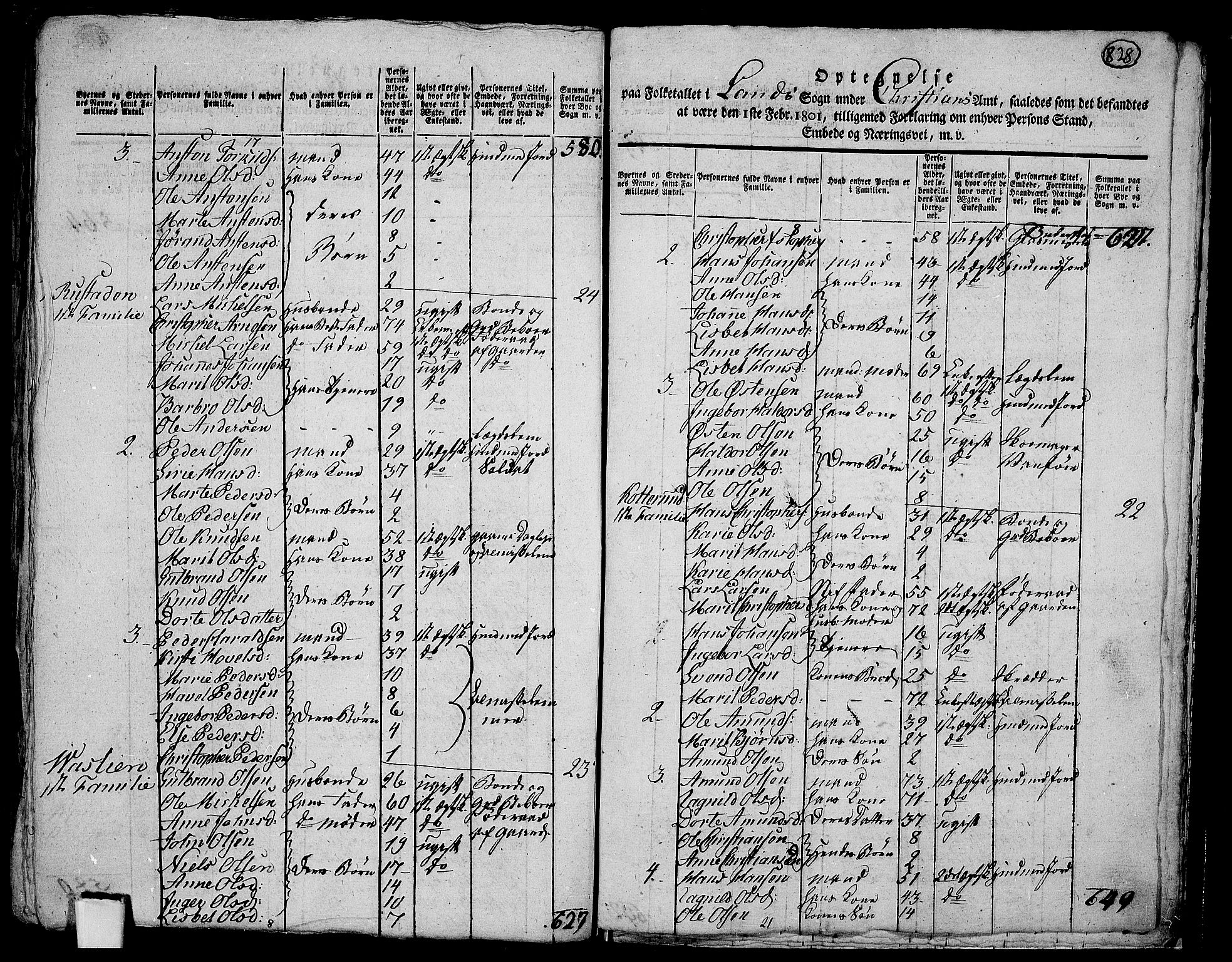 RA, 1801 census for 0536P Land, 1801, p. 827b-828a