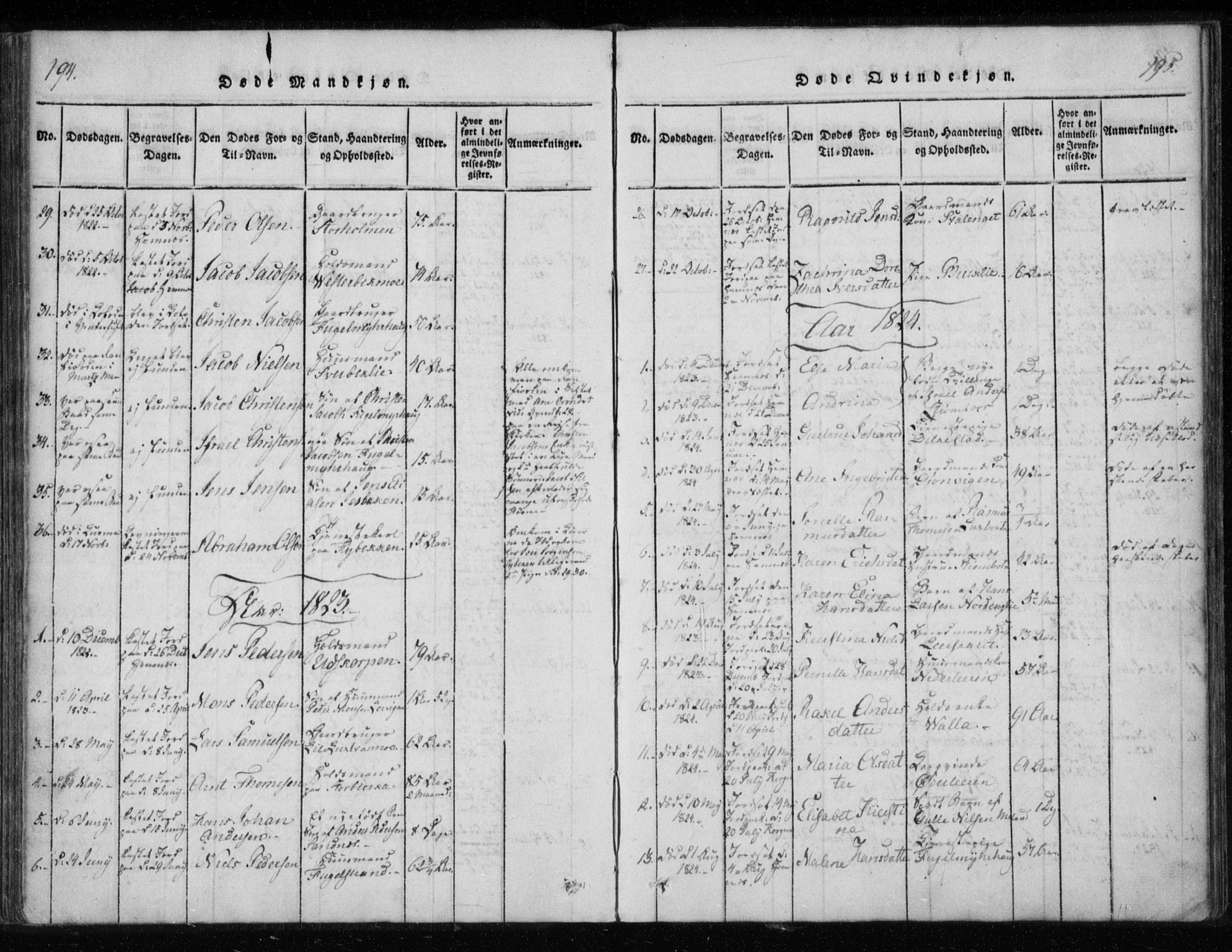 Ministerialprotokoller, klokkerbøker og fødselsregistre - Nordland, SAT/A-1459/825/L0353: Parish register (official) no. 825A07, 1820-1826, p. 194-195