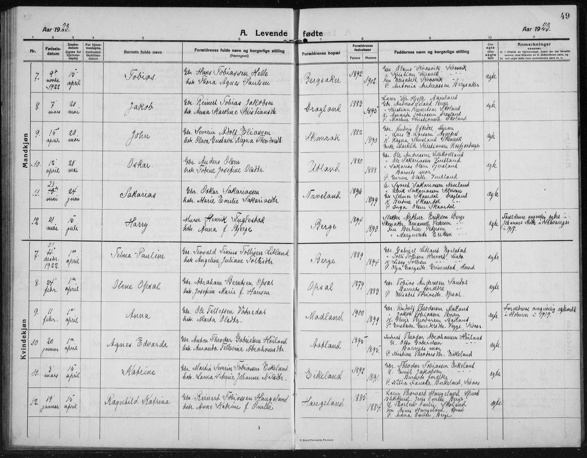 Lyngdal sokneprestkontor, AV/SAK-1111-0029/F/Fb/Fbc/L0006: Parish register (copy) no. B 6, 1914-1934, p. 49