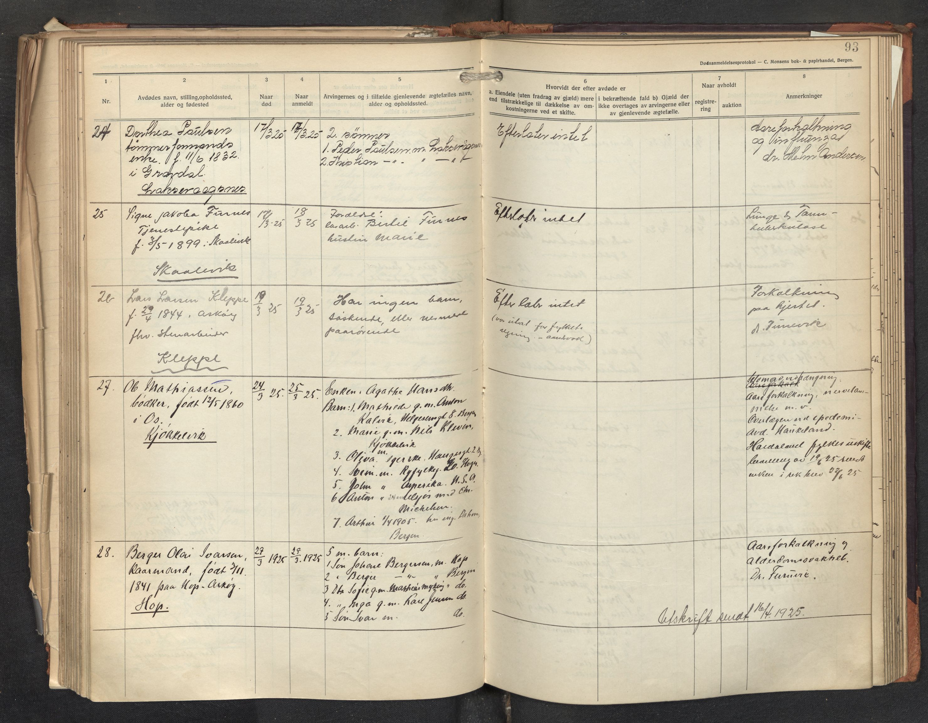 Lensmannen i Askøy, AV/SAB-A-31001/0006/L0002: Dødsfallprotokoll med register , 1921-1928, p. 93