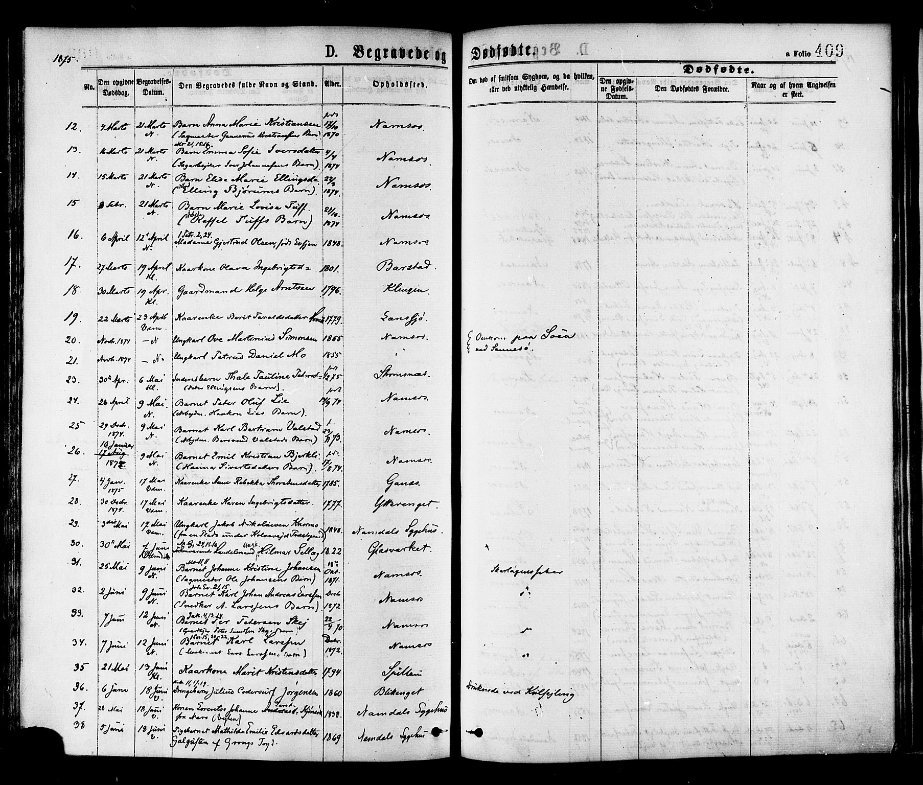 Ministerialprotokoller, klokkerbøker og fødselsregistre - Nord-Trøndelag, SAT/A-1458/768/L0572: Parish register (official) no. 768A07, 1874-1886, p. 409