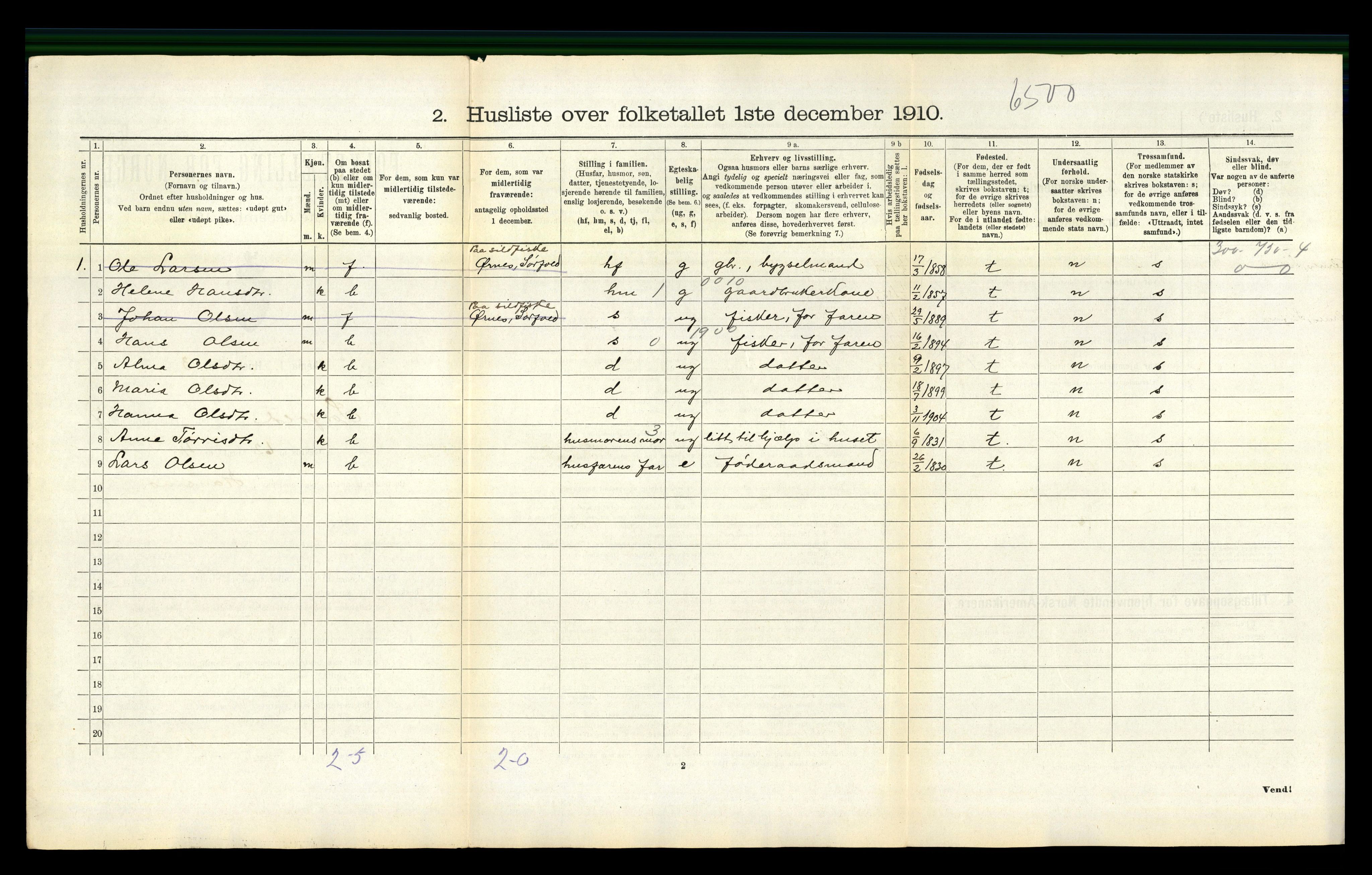 RA, 1910 census for Sørfold, 1910, p. 633