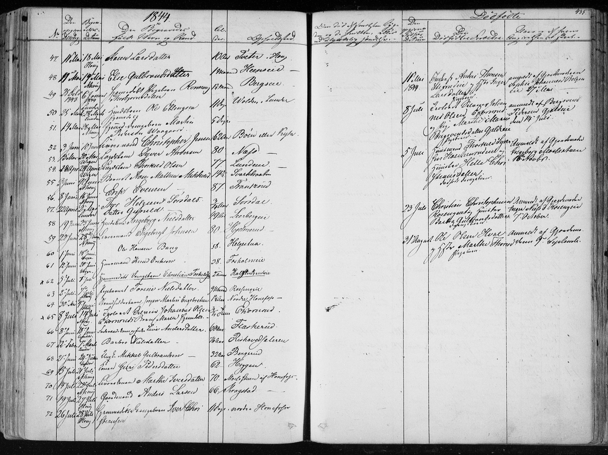 Norderhov kirkebøker, AV/SAKO-A-237/F/Fa/L0010: Parish register (official) no. 10, 1837-1847, p. 435