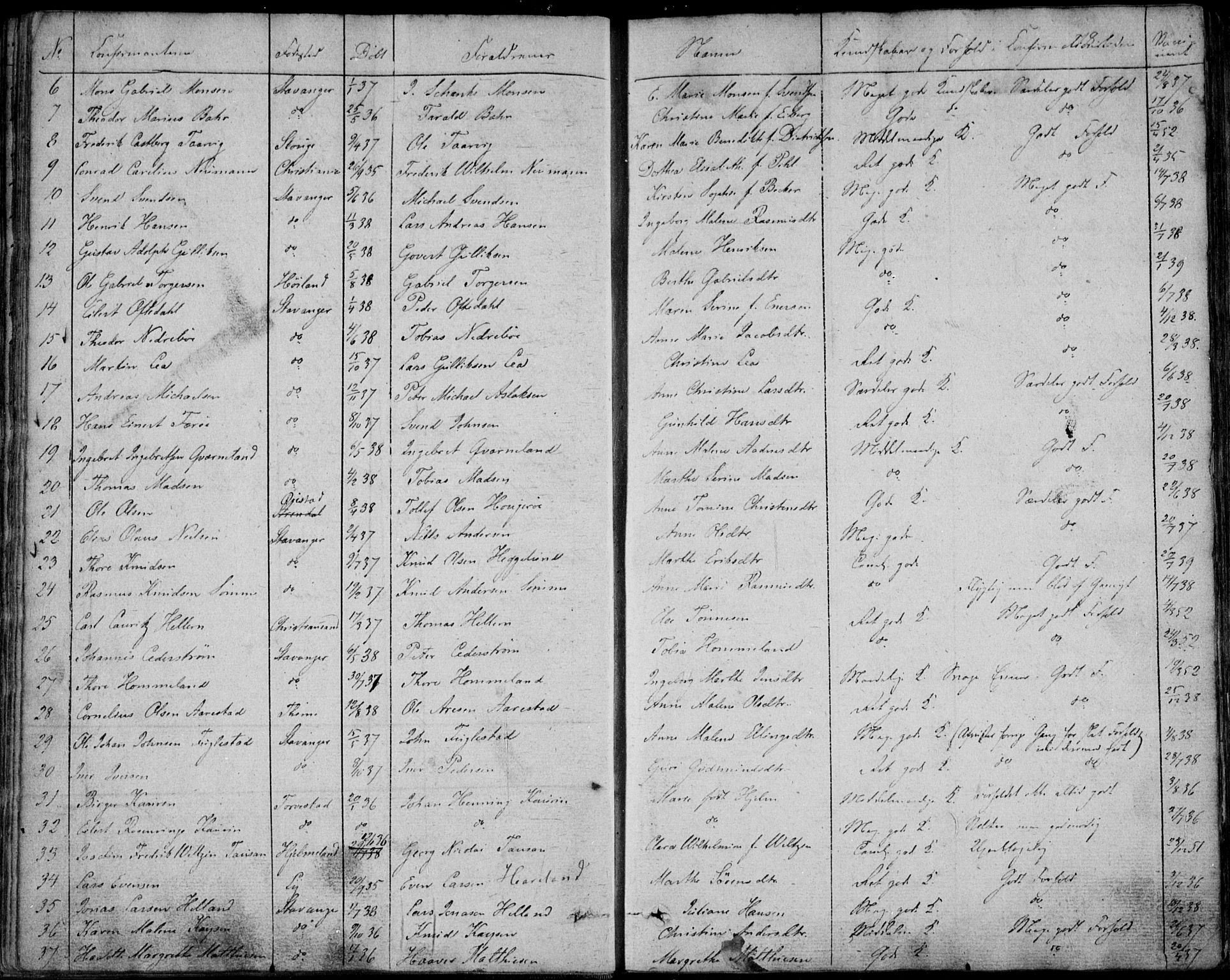 Domkirken sokneprestkontor, AV/SAST-A-101812/001/30/30BA/L0013: Parish register (official) no. A 12, 1823-1861, p. 78