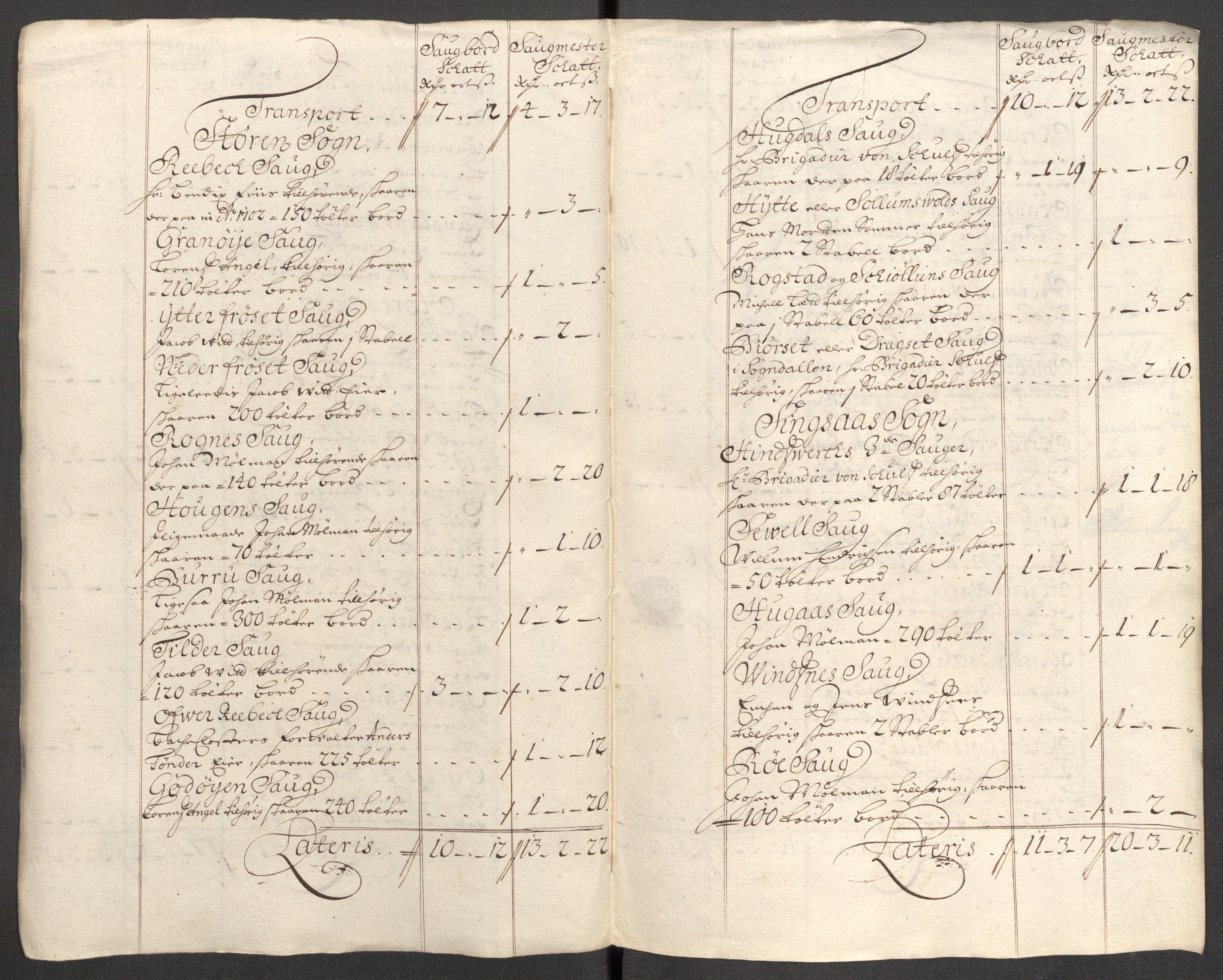 Rentekammeret inntil 1814, Reviderte regnskaper, Fogderegnskap, RA/EA-4092/R60/L3952: Fogderegnskap Orkdal og Gauldal, 1702, p. 266