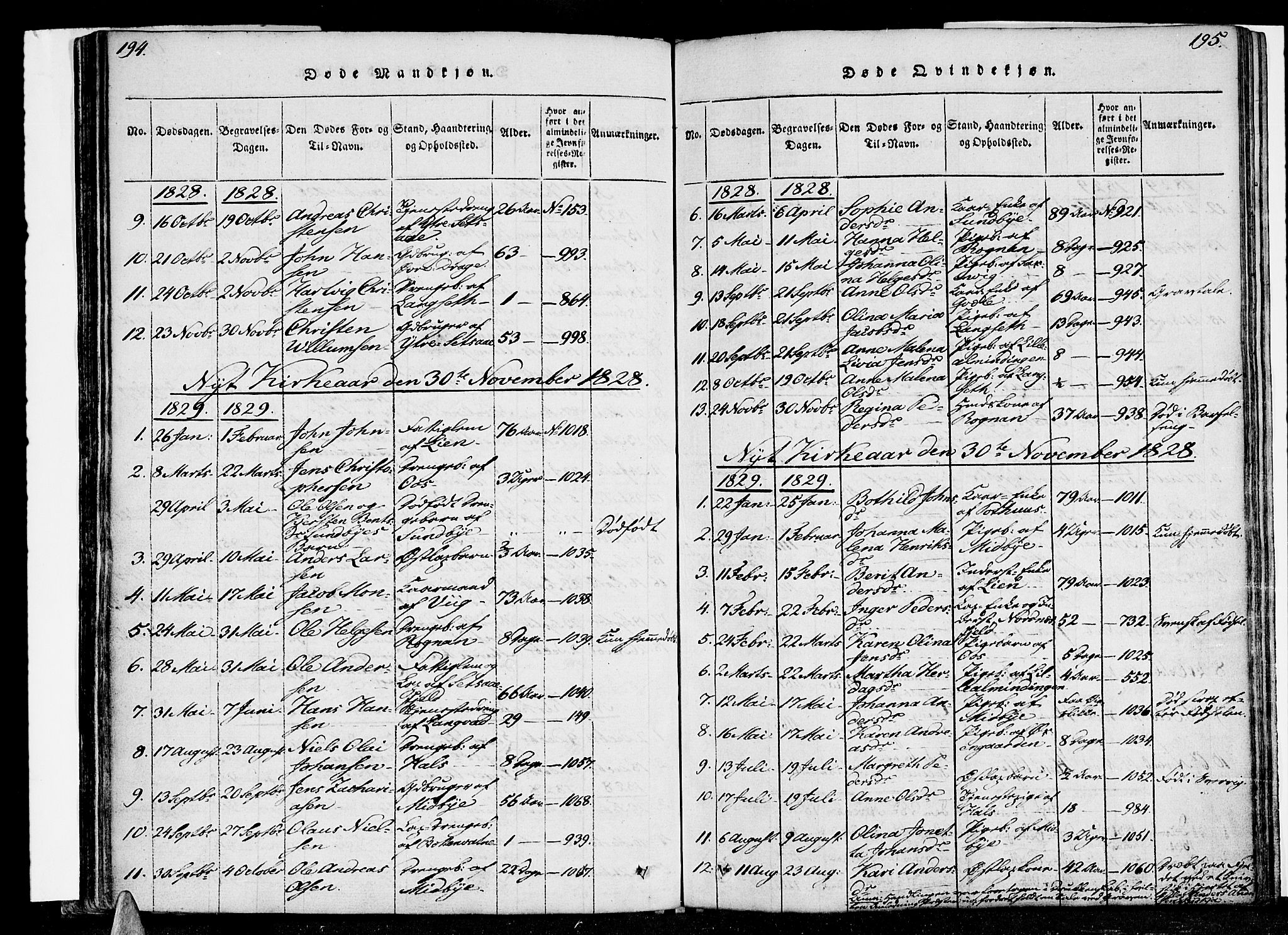 Ministerialprotokoller, klokkerbøker og fødselsregistre - Nordland, SAT/A-1459/847/L0665: Parish register (official) no. 847A05, 1818-1841, p. 194-195