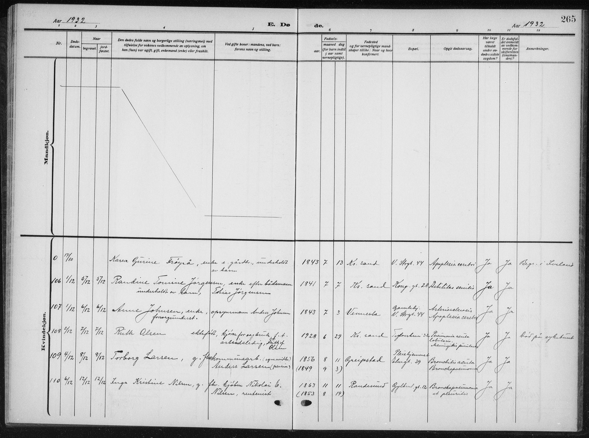 Kristiansand domprosti, AV/SAK-1112-0006/F/Fb/L0025: Parish register (copy) no. B 25, 1924-1934, p. 265