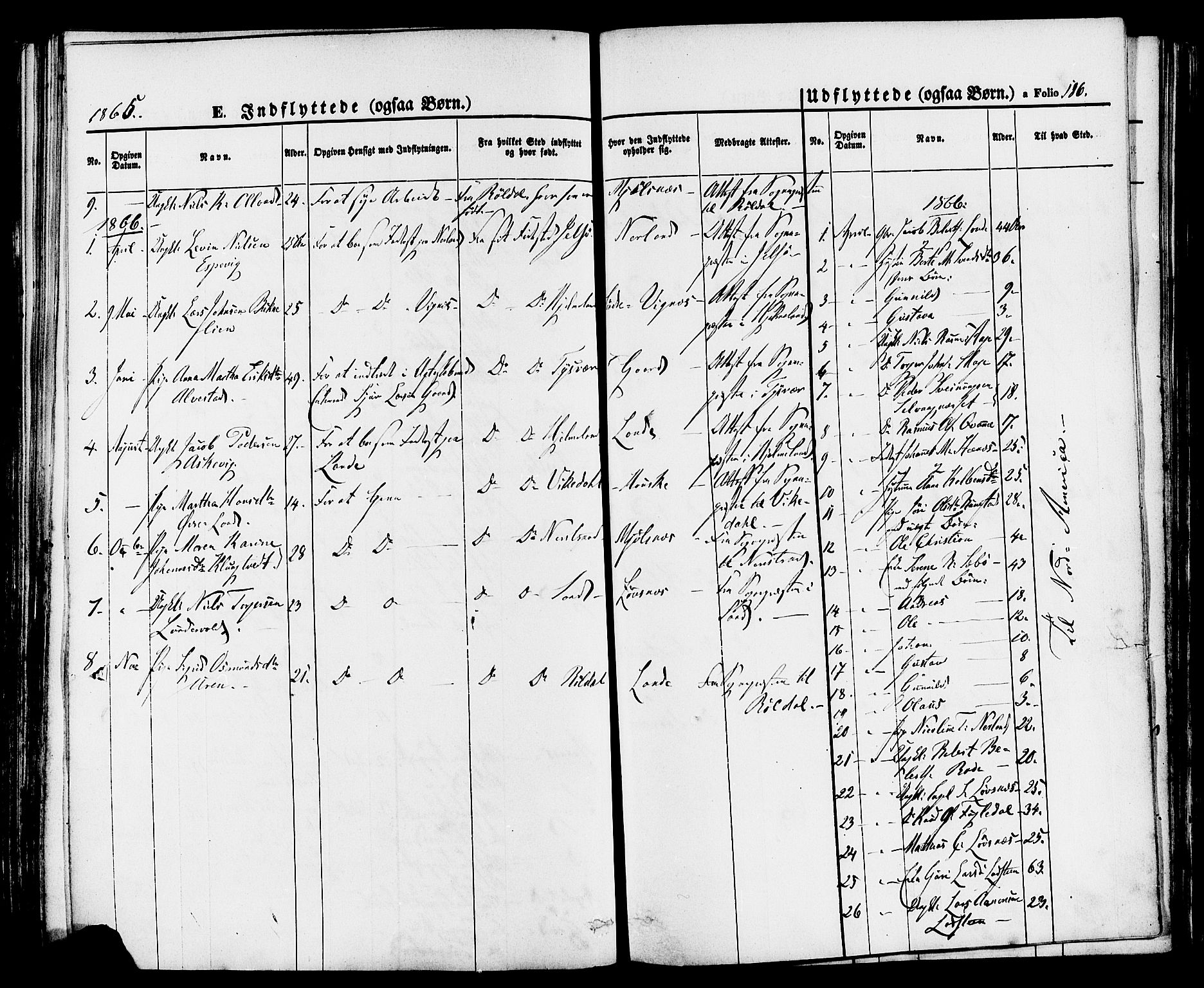 Finnøy sokneprestkontor, SAST/A-101825/H/Ha/Haa/L0008: Parish register (official) no. A 8, 1863-1878, p. 186