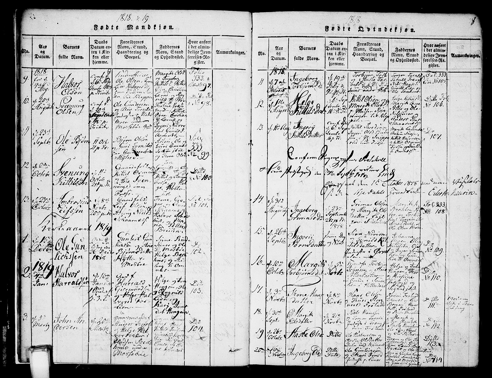 Hjartdal kirkebøker, SAKO/A-270/G/Gb/L0001: Parish register (copy) no. II 1, 1815-1842, p. 8
