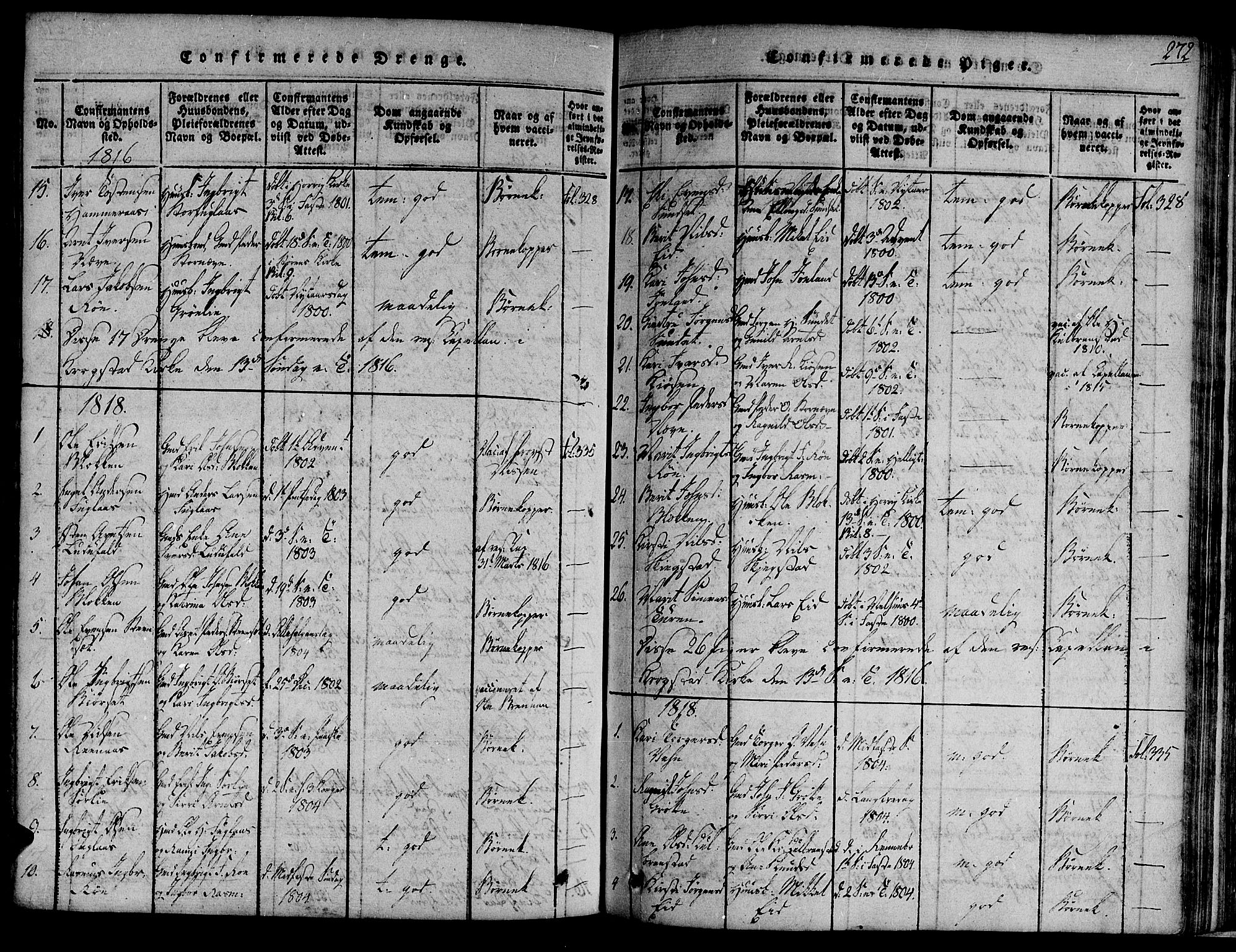 Ministerialprotokoller, klokkerbøker og fødselsregistre - Sør-Trøndelag, SAT/A-1456/691/L1068: Parish register (official) no. 691A03 /4, 1816-1826, p. 272