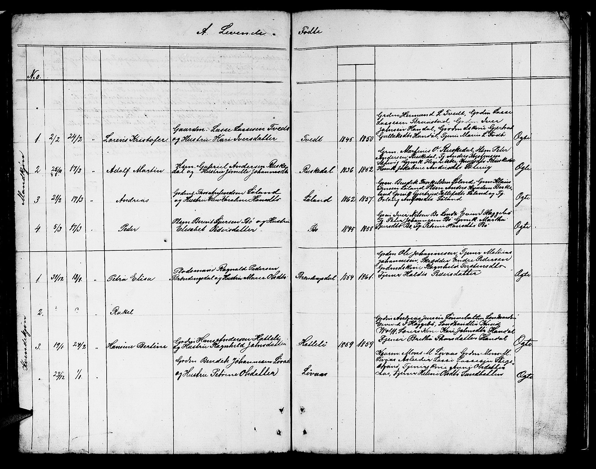 Hyllestad sokneprestembete, AV/SAB-A-80401: Parish register (copy) no. B 1, 1854-1889, p. 60