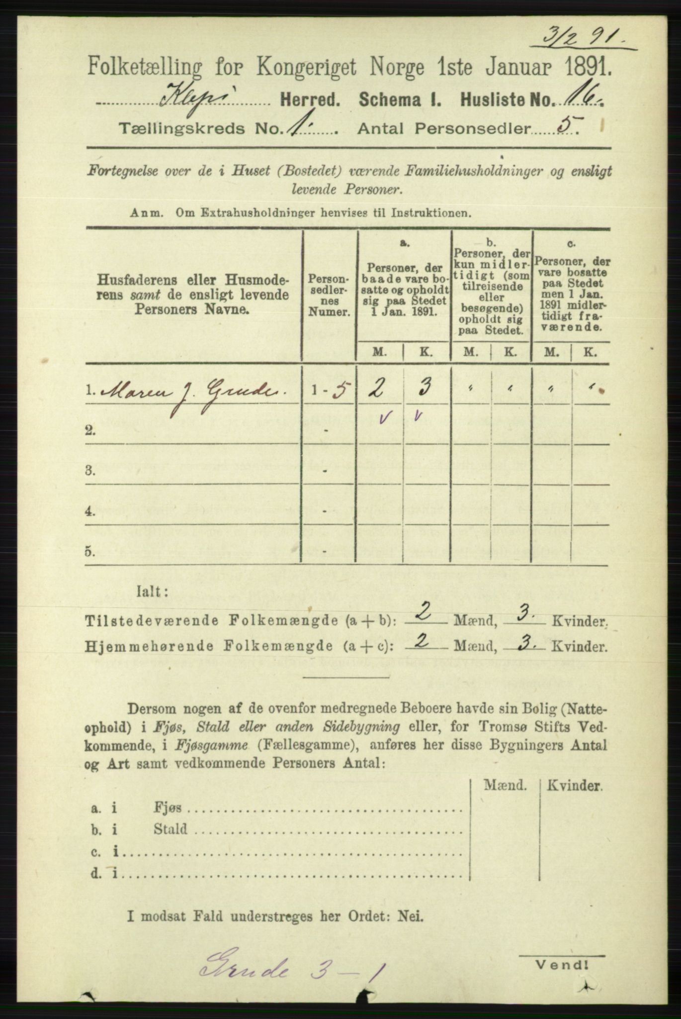 RA, 1891 census for 1120 Klepp, 1891, p. 43