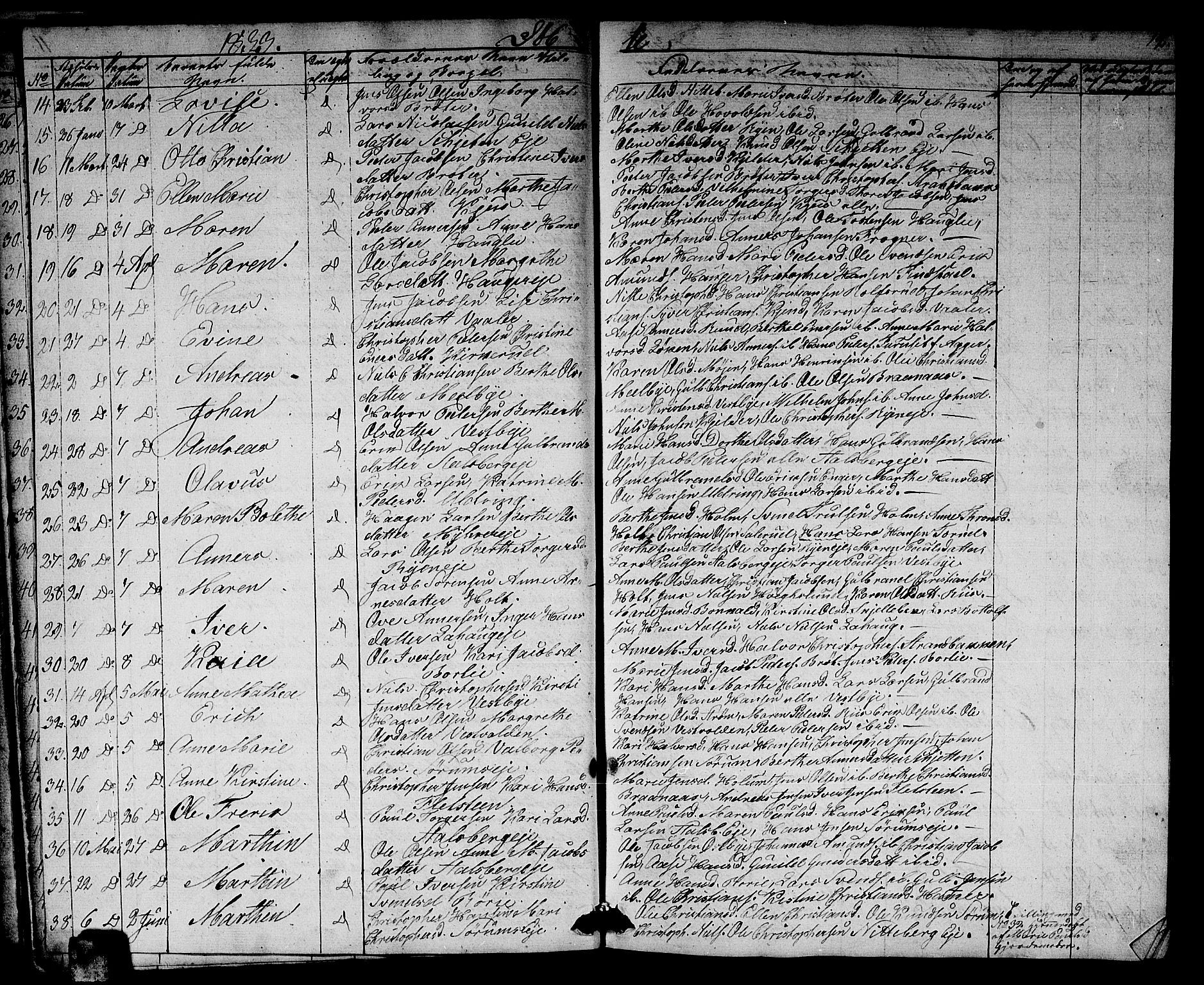 Skedsmo prestekontor Kirkebøker, AV/SAO-A-10033a/G/Ga/L0001: Parish register (copy) no. I 1, 1830-1854, p. 12