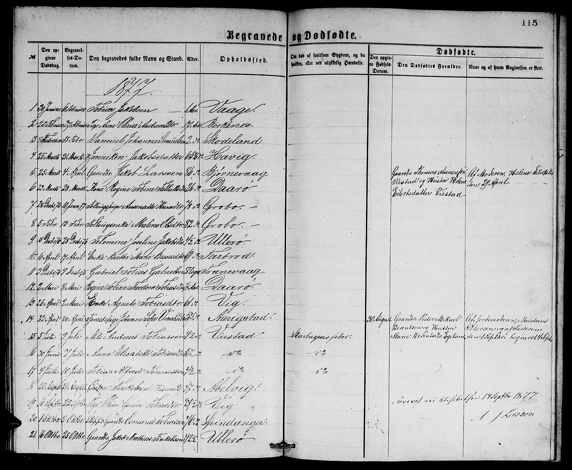 Herad sokneprestkontor, AV/SAK-1111-0018/F/Fb/Fbb/L0003: Parish register (copy) no. B 3, 1872-1889, p. 115