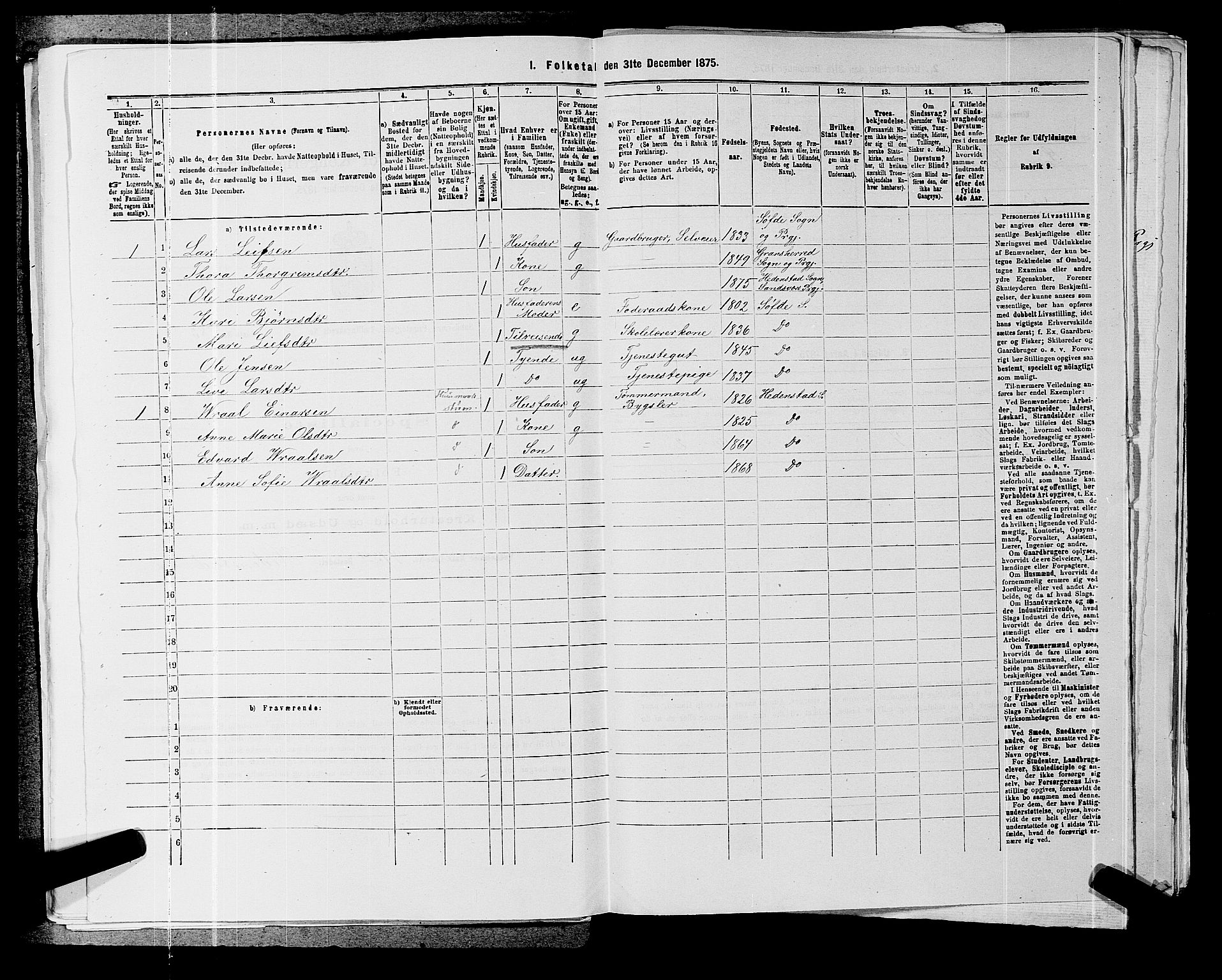 SAKO, 1875 census for 0629P Sandsvær, 1875, p. 1282