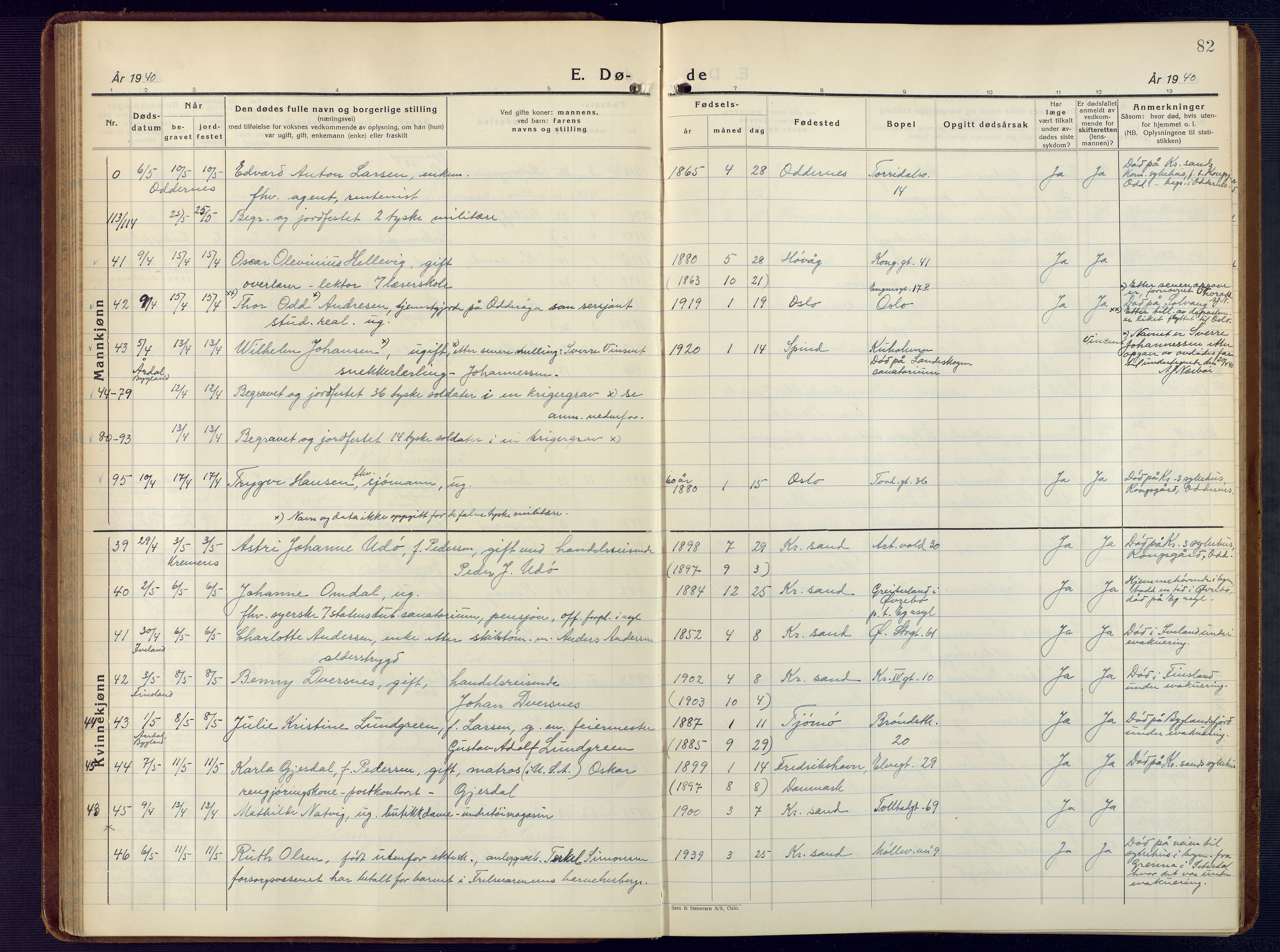 Kristiansand domprosti, SAK/1112-0006/F/Fb/L0028: Parish register (copy) no. B 28, 1935-1945, p. 82
