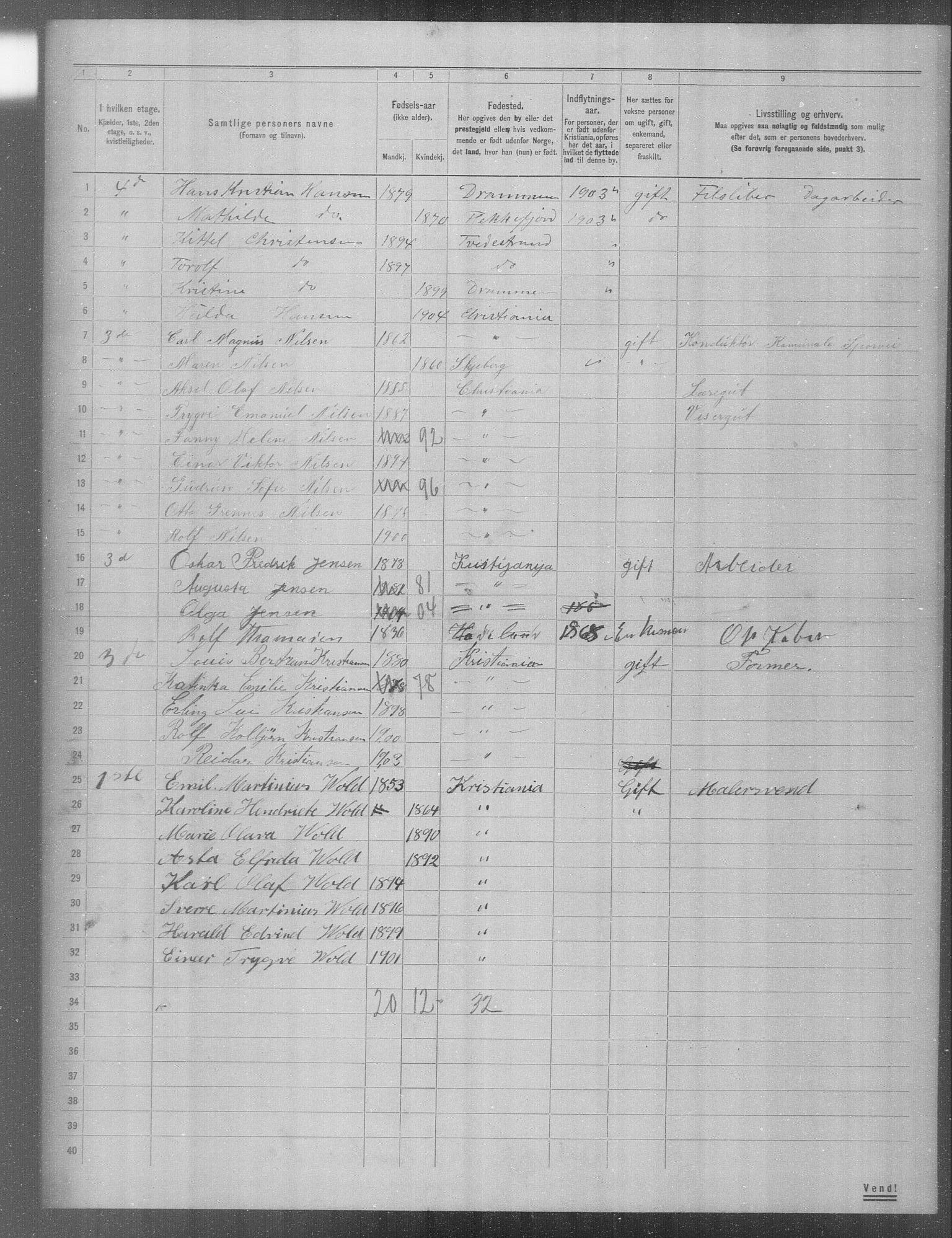 OBA, Municipal Census 1904 for Kristiania, 1904, p. 3627