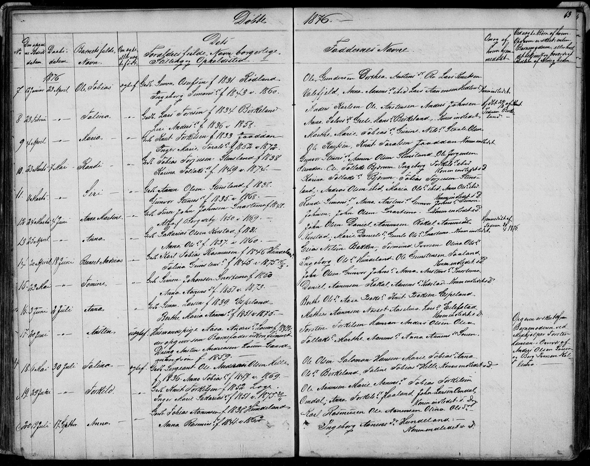 Hægebostad sokneprestkontor, SAK/1111-0024/F/Fb/Fba/L0002: Parish register (copy) no. B 2, 1851-1882, p. 63
