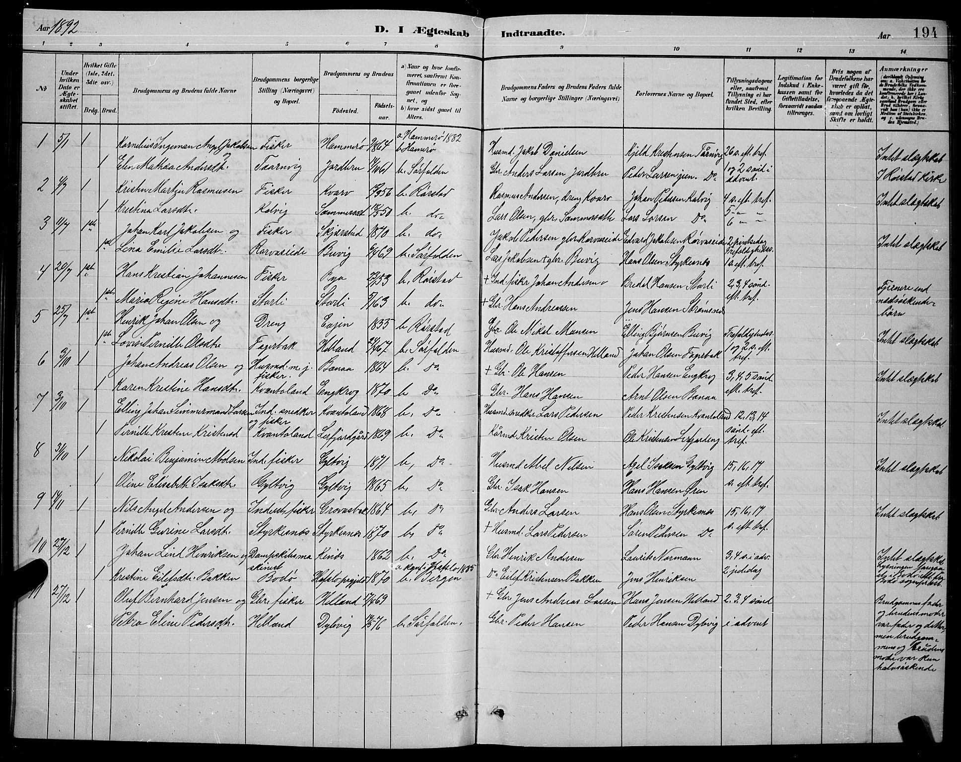 Ministerialprotokoller, klokkerbøker og fødselsregistre - Nordland, AV/SAT-A-1459/853/L0772: Parish register (official) no. 853A11, 1881-1900, p. 194