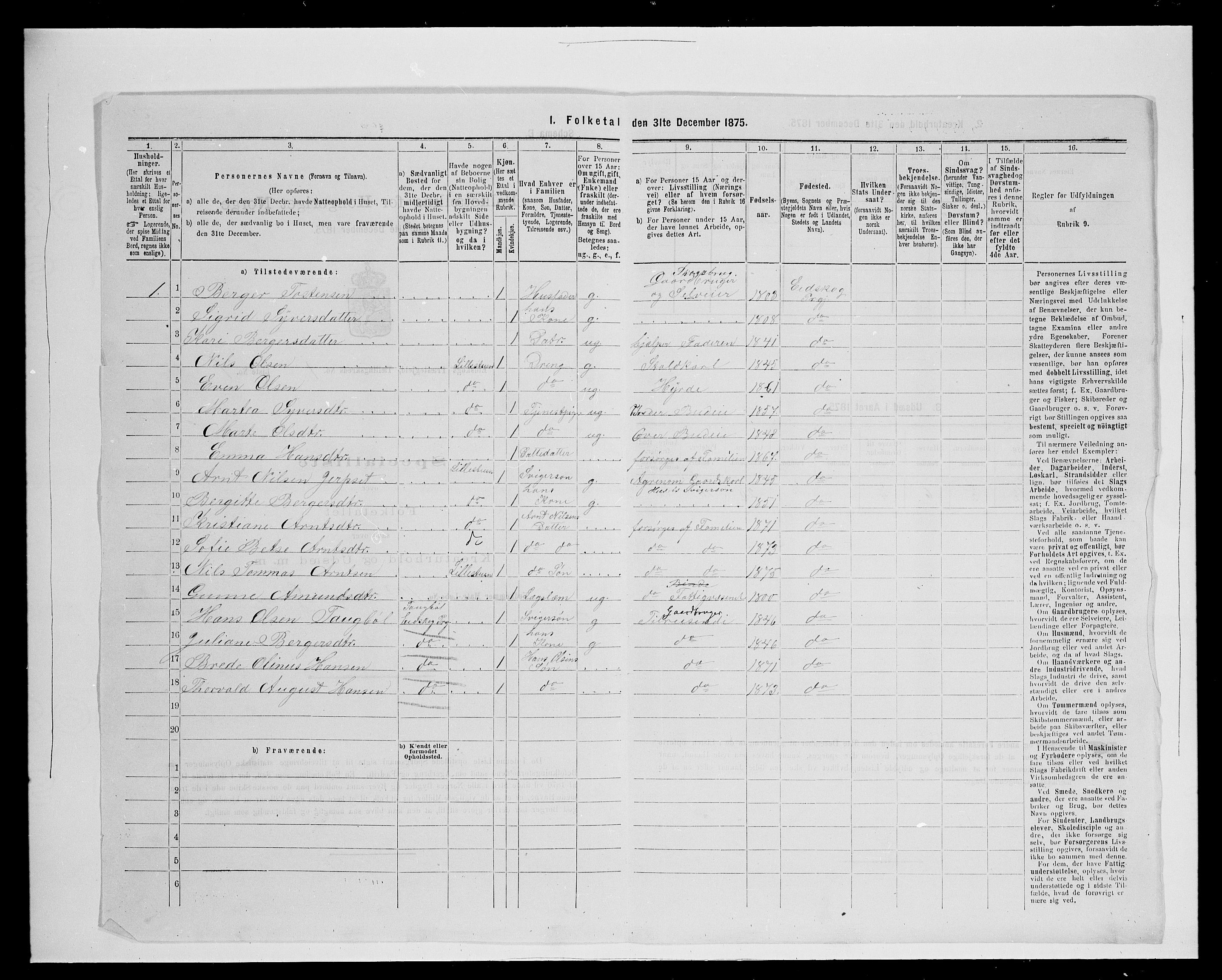 SAH, 1875 census for 0420P Eidskog, 1875, p. 139