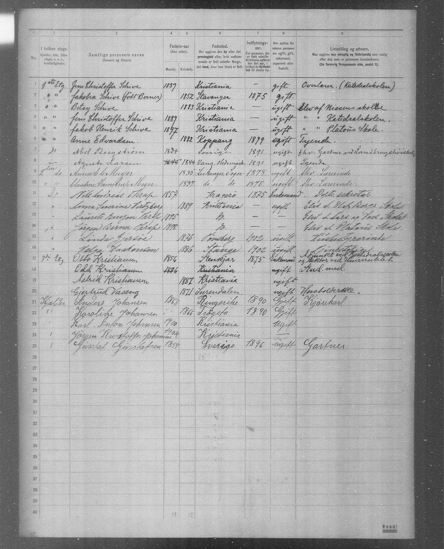 OBA, Municipal Census 1904 for Kristiania, 1904, p. 4849