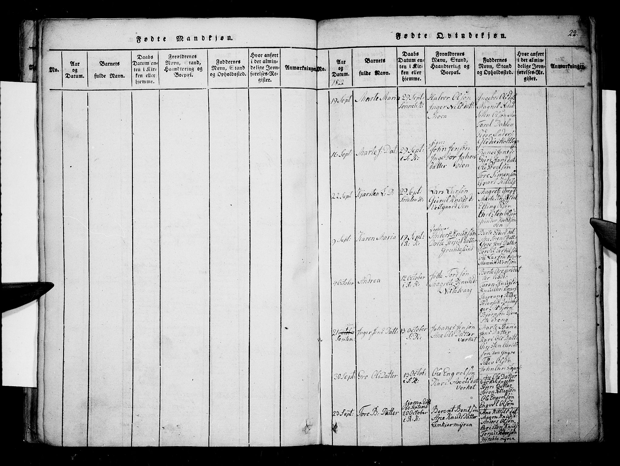 Søndeled sokneprestkontor, AV/SAK-1111-0038/F/Fa/L0001: Parish register (official) no. A 1, 1816-1838, p. 22