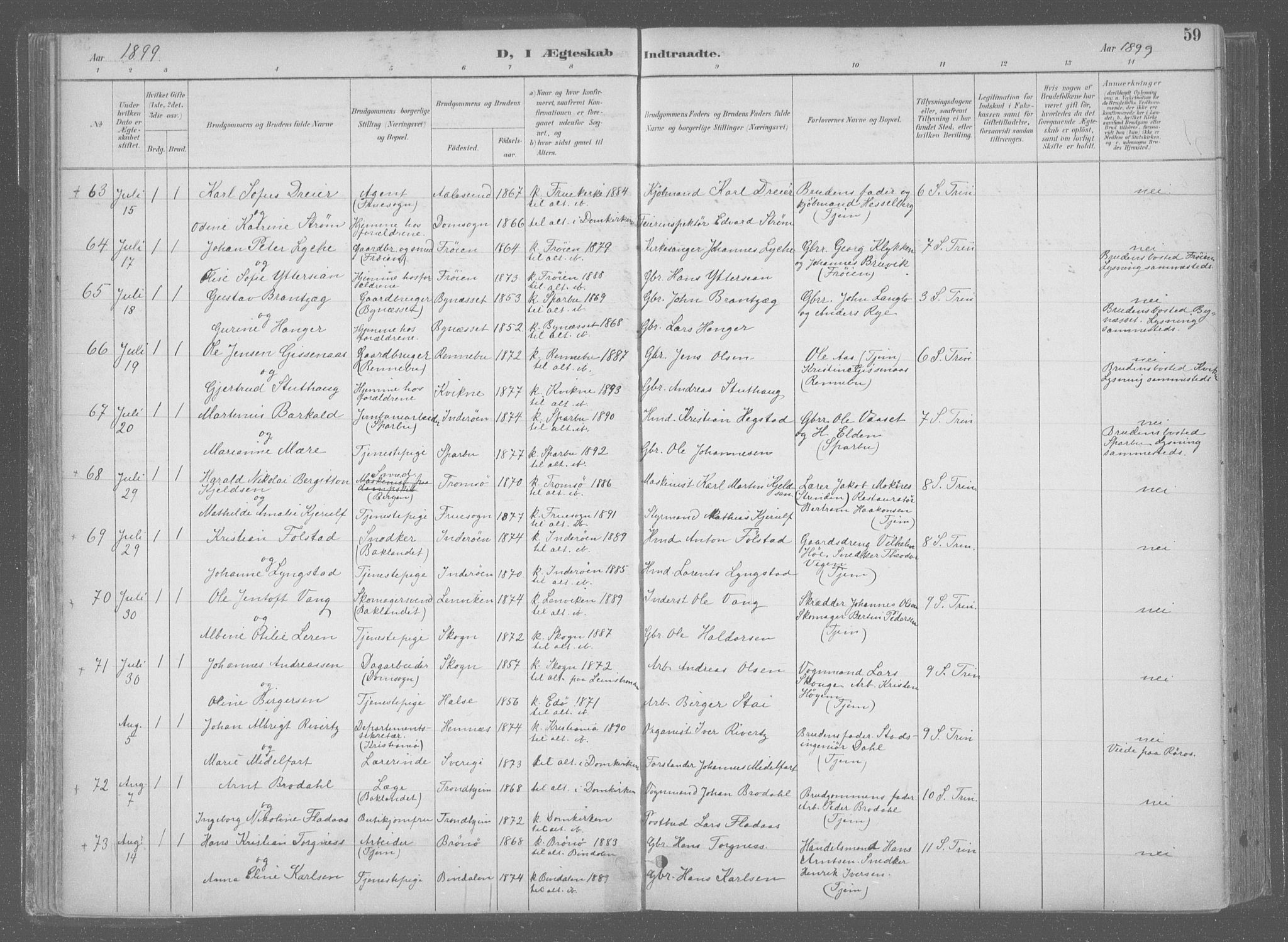 Ministerialprotokoller, klokkerbøker og fødselsregistre - Sør-Trøndelag, AV/SAT-A-1456/601/L0064: Parish register (official) no. 601A31, 1891-1911, p. 59