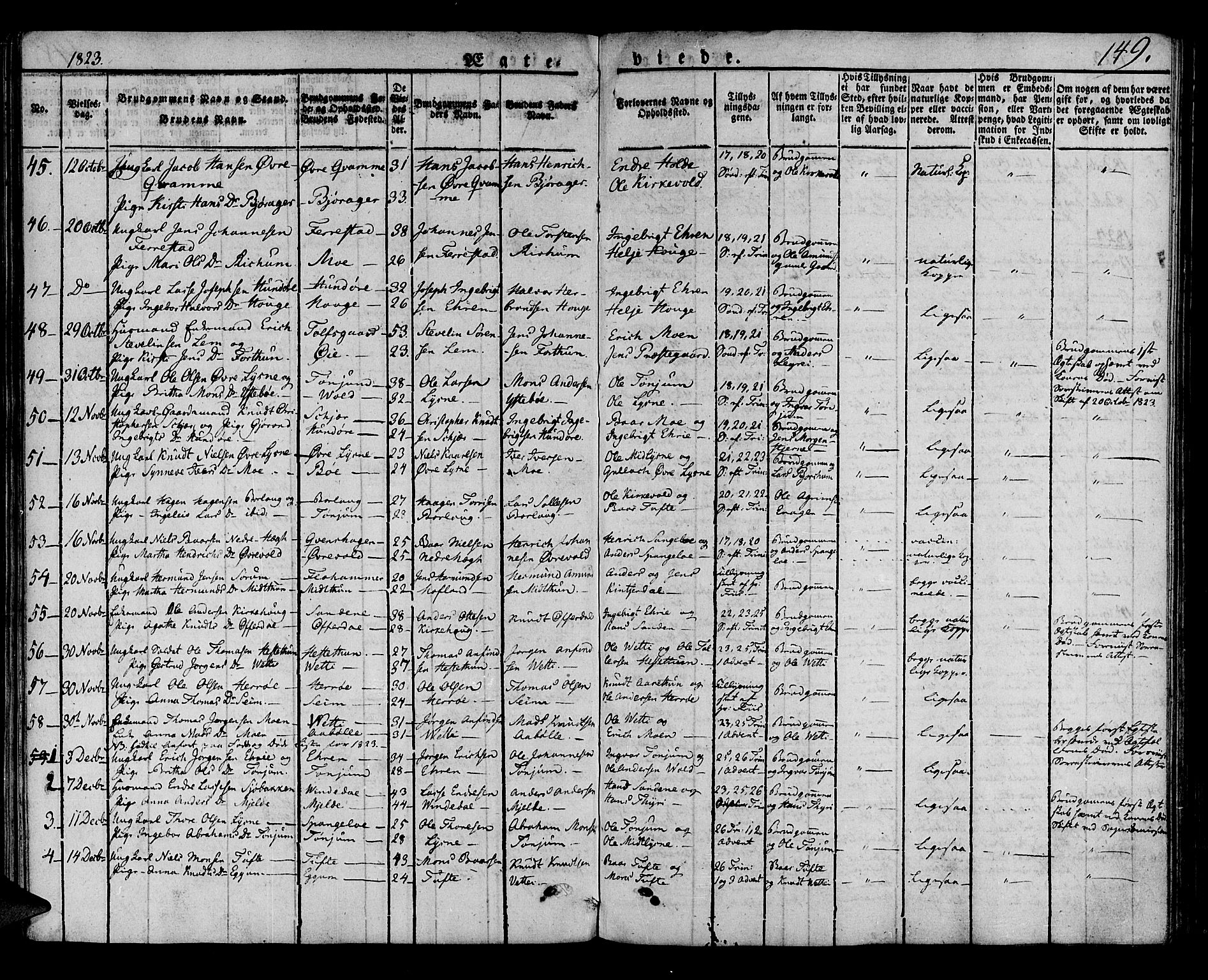 Lærdal sokneprestembete, SAB/A-81201: Parish register (official) no. A 5, 1822-1834, p. 149