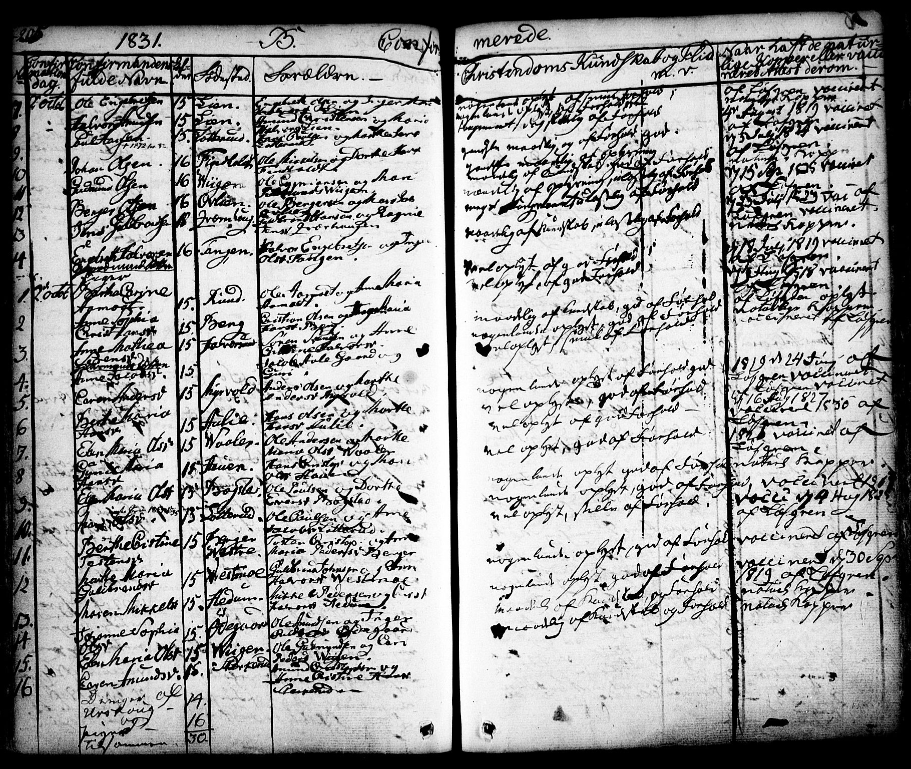 Aurskog prestekontor Kirkebøker, AV/SAO-A-10304a/F/Fa/L0006: Parish register (official) no. I 6, 1829-1853, p. 205