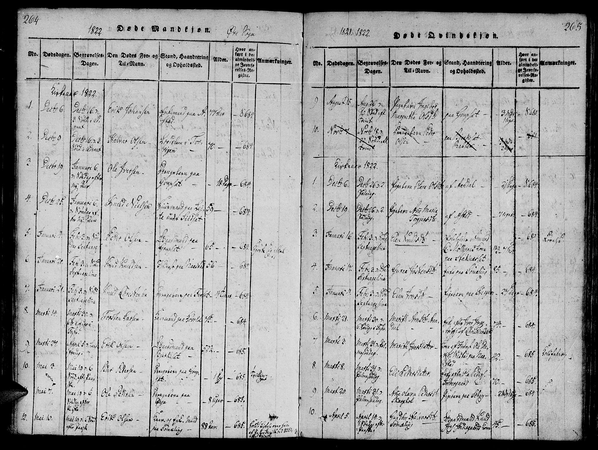 Ministerialprotokoller, klokkerbøker og fødselsregistre - Møre og Romsdal, AV/SAT-A-1454/586/L0982: Parish register (official) no. 586A08, 1819-1829, p. 264-265