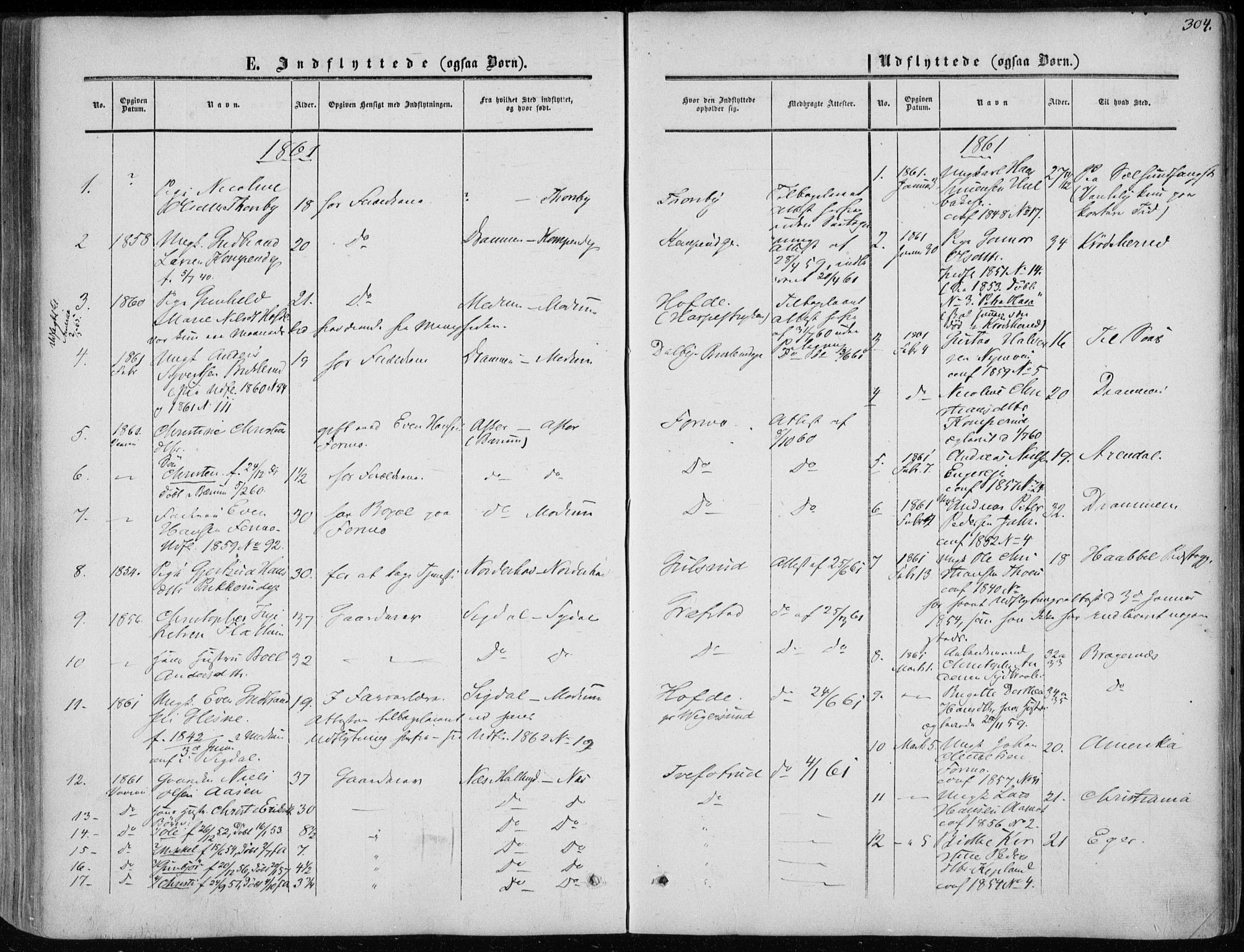 Modum kirkebøker, SAKO/A-234/F/Fa/L0009: Parish register (official) no. 9, 1860-1864, p. 304