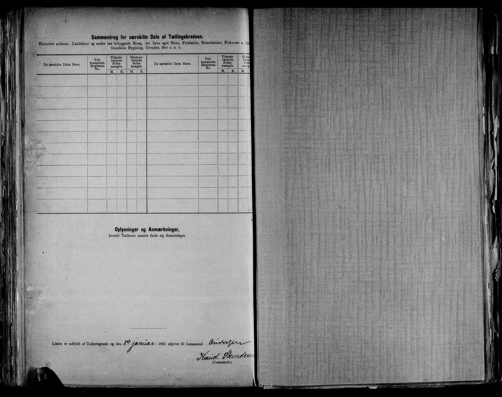RA, 1891 census for 0538 Nordre Land, 1891, p. 46