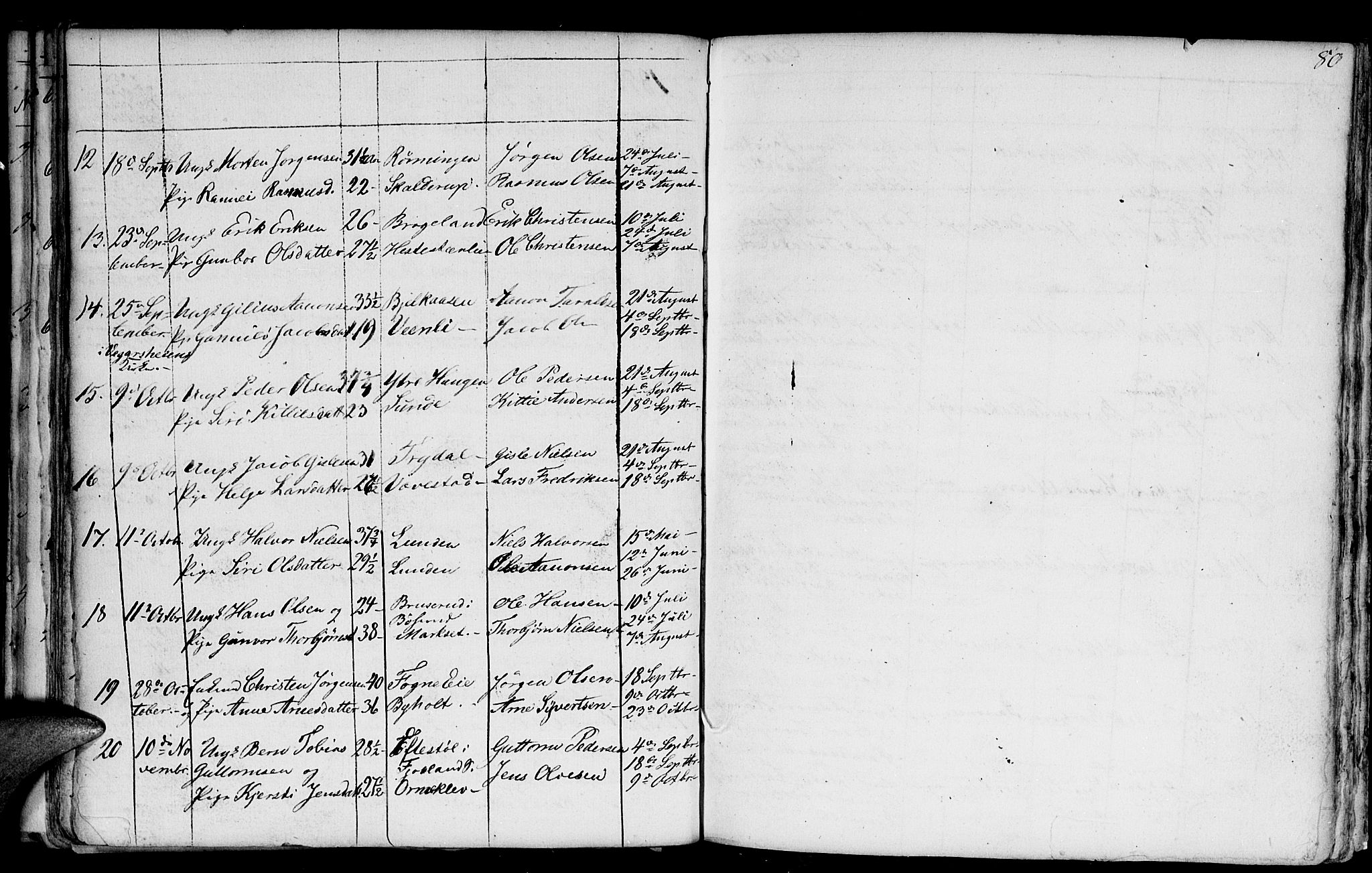 Gjerstad sokneprestkontor, AV/SAK-1111-0014/F/Fb/Fba/L0004: Parish register (copy) no. B 4, 1845-1853, p. 80