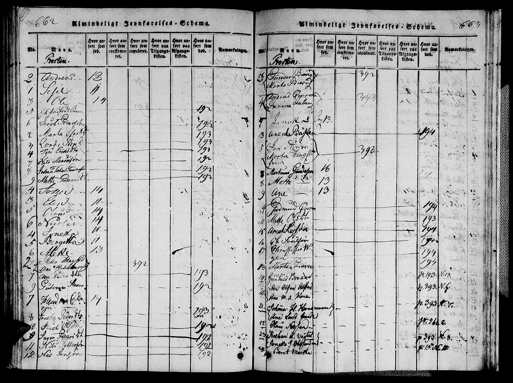 Ministerialprotokoller, klokkerbøker og fødselsregistre - Nord-Trøndelag, SAT/A-1458/713/L0112: Parish register (official) no. 713A04 /1, 1817-1827, p. 662-663