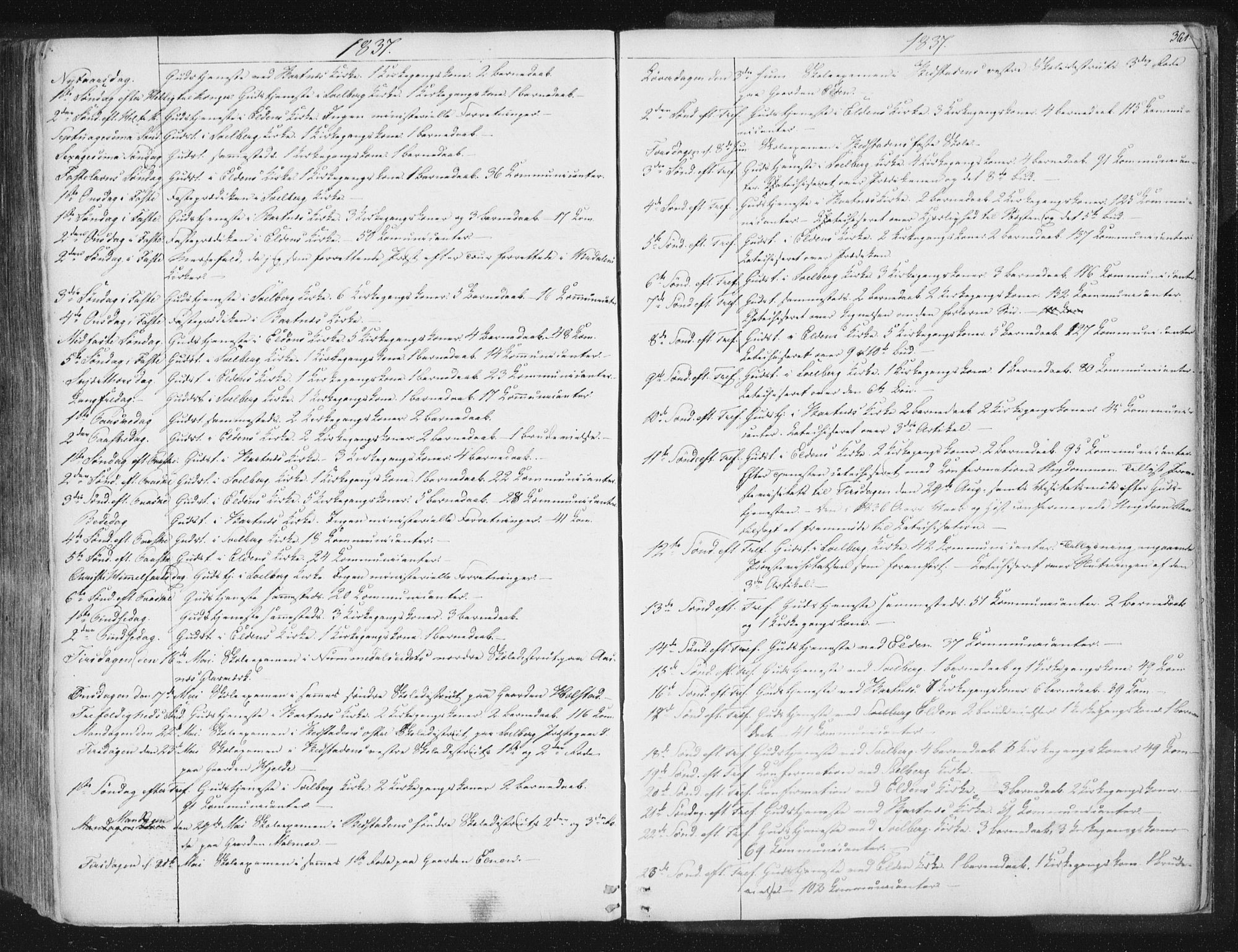 Ministerialprotokoller, klokkerbøker og fødselsregistre - Nord-Trøndelag, SAT/A-1458/741/L0392: Parish register (official) no. 741A06, 1836-1848, p. 361