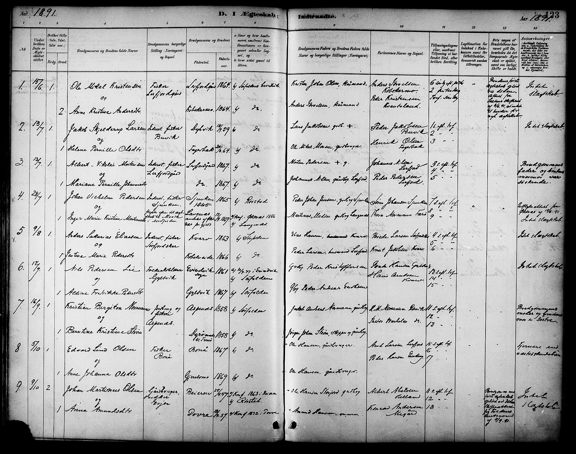 Ministerialprotokoller, klokkerbøker og fødselsregistre - Nordland, SAT/A-1459/854/L0777: Parish register (official) no. 854A01 /1, 1883-1891, p. 123