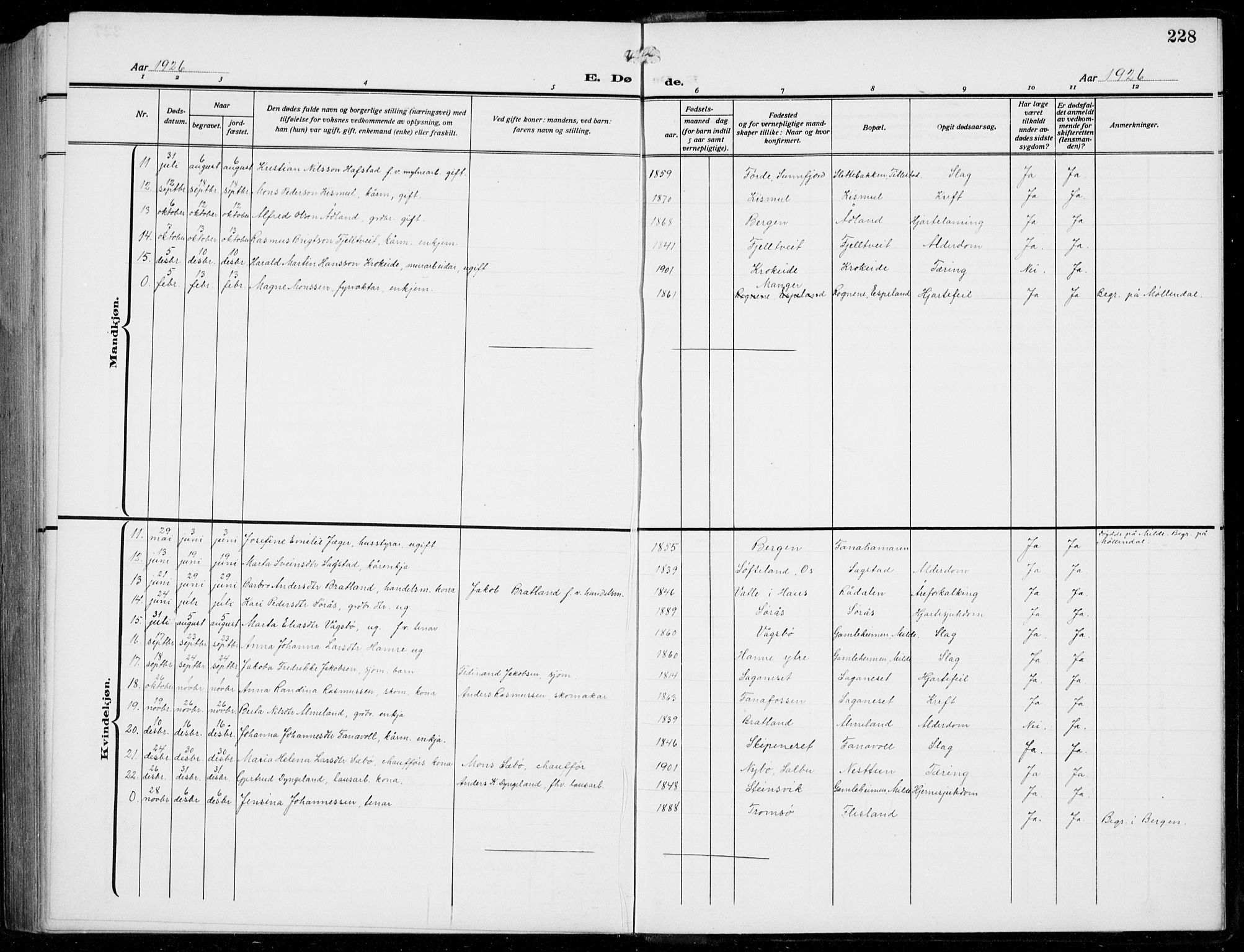 Fana Sokneprestembete, AV/SAB-A-75101/H/Hab/Haba/L0005: Parish register (copy) no. A 5, 1911-1932, p. 228