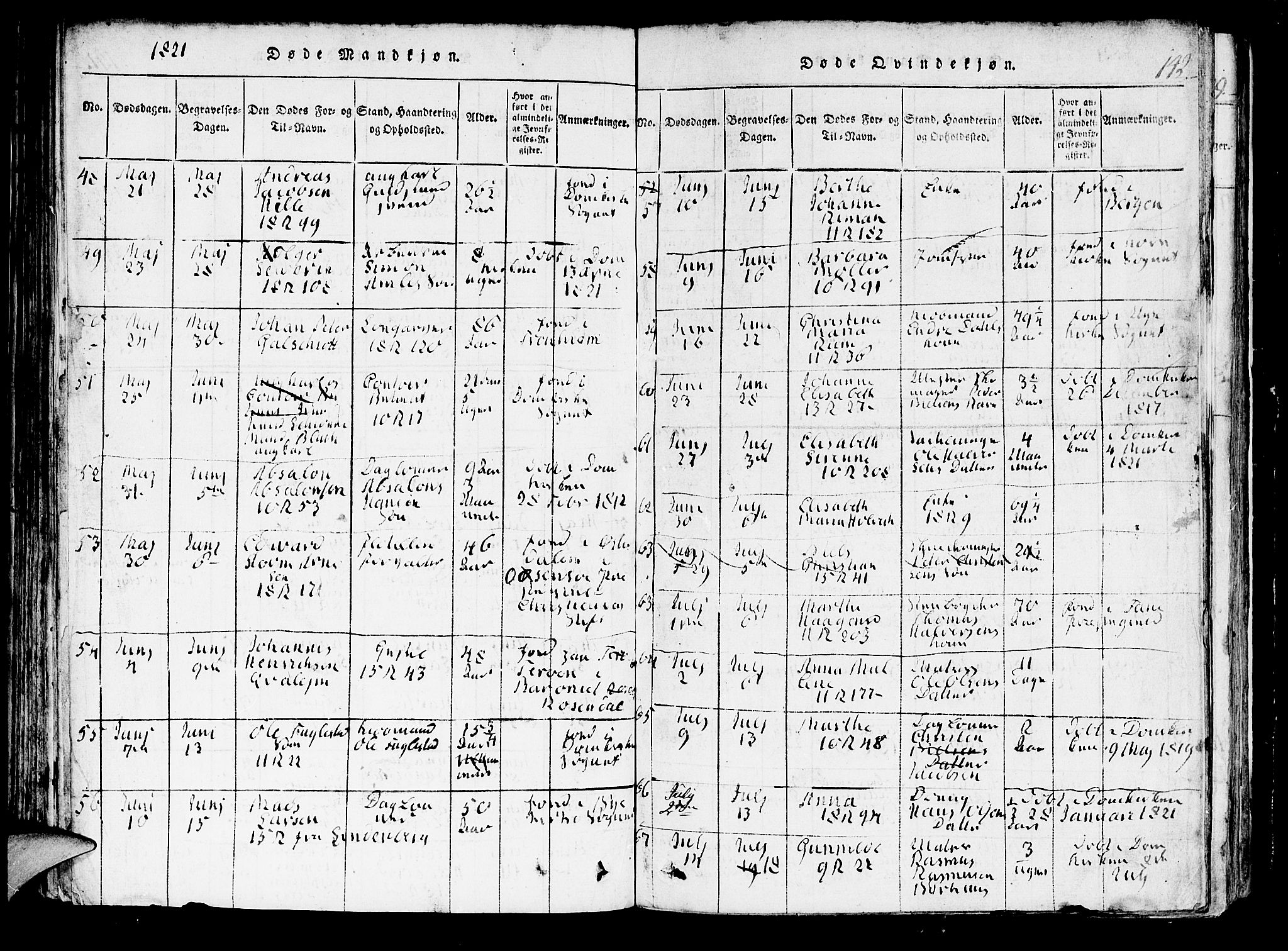 Domkirken sokneprestembete, AV/SAB-A-74801/H/Hab/L0001: Parish register (copy) no. A 1, 1816-1821, p. 142