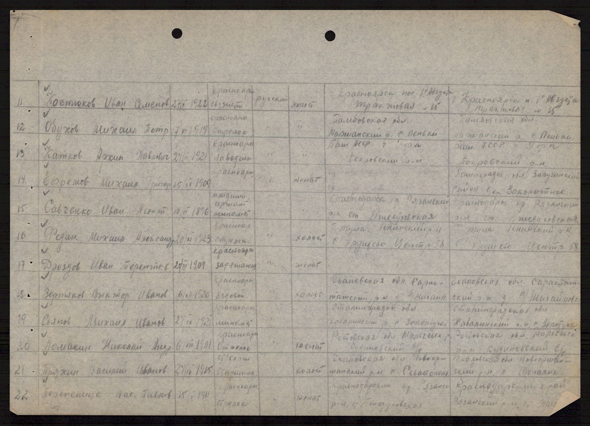 Flyktnings- og fangedirektoratet, Repatrieringskontoret, AV/RA-S-1681/D/Db/L0021: Displaced Persons (DPs) og sivile tyskere, 1945-1948, p. 533