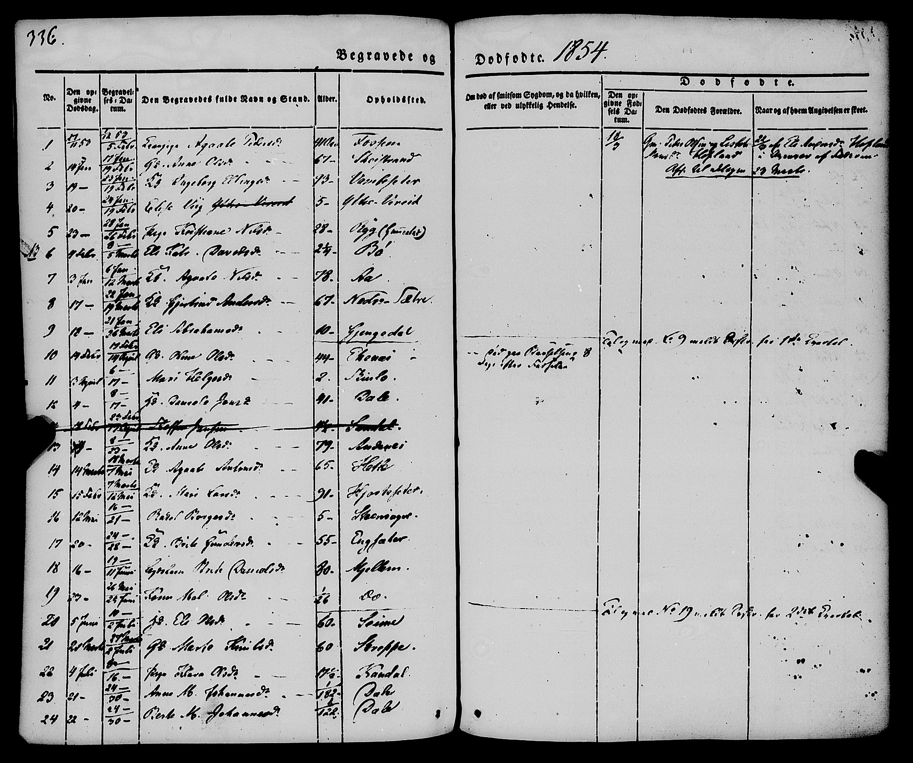 Gloppen sokneprestembete, SAB/A-80101/H/Haa/Haaa/L0008: Parish register (official) no. A 8, 1837-1855, p. 336