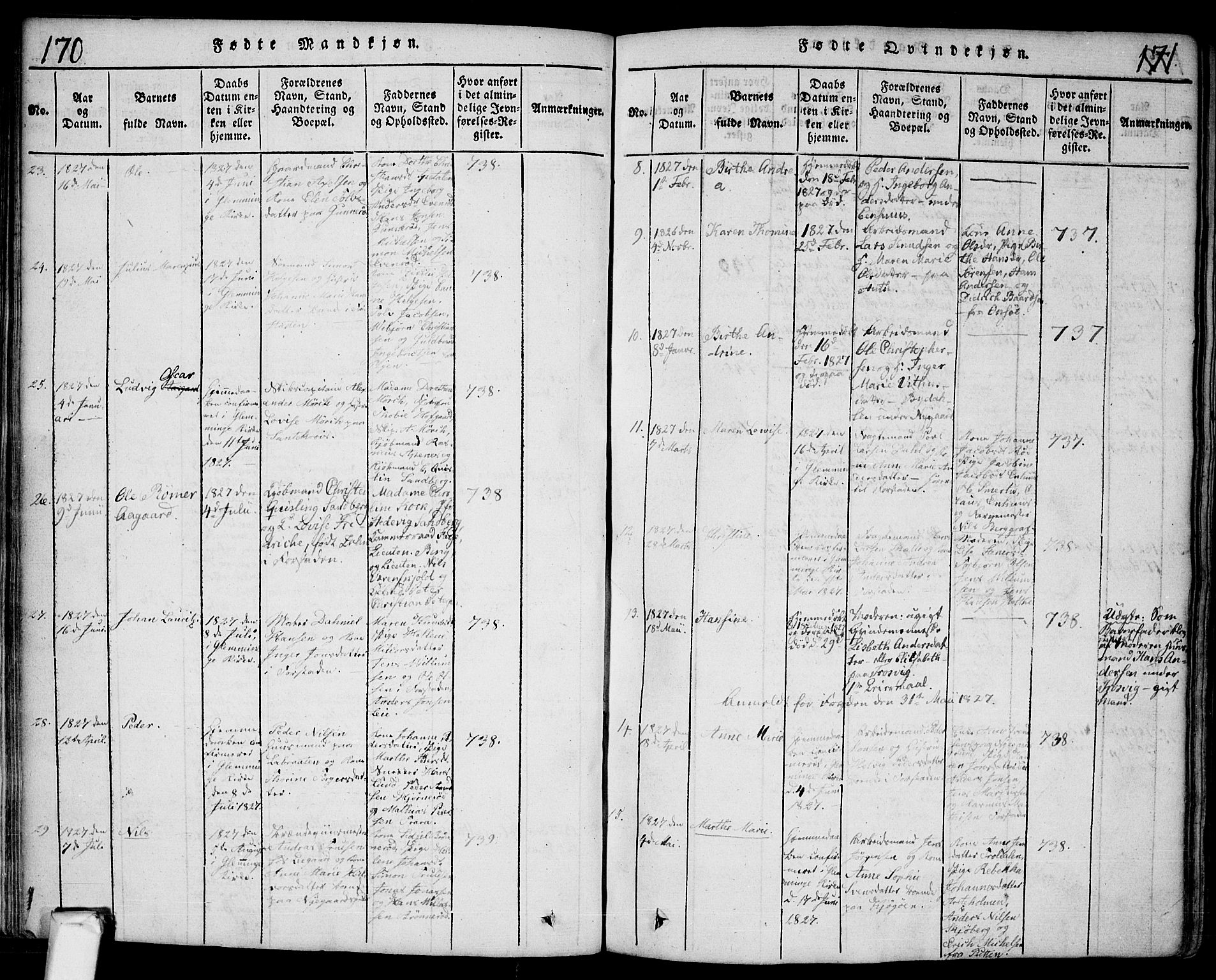 Glemmen prestekontor Kirkebøker, SAO/A-10908/F/Fa/L0004: Parish register (official) no. 4, 1816-1838, p. 170-171