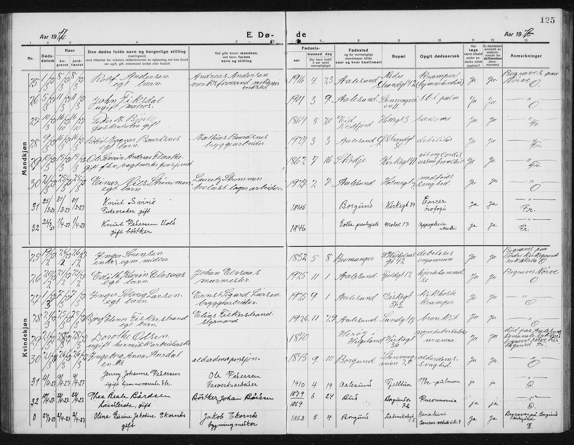 Ministerialprotokoller, klokkerbøker og fødselsregistre - Møre og Romsdal, AV/SAT-A-1454/529/L0474: Parish register (copy) no. 529C11, 1918-1938, p. 125