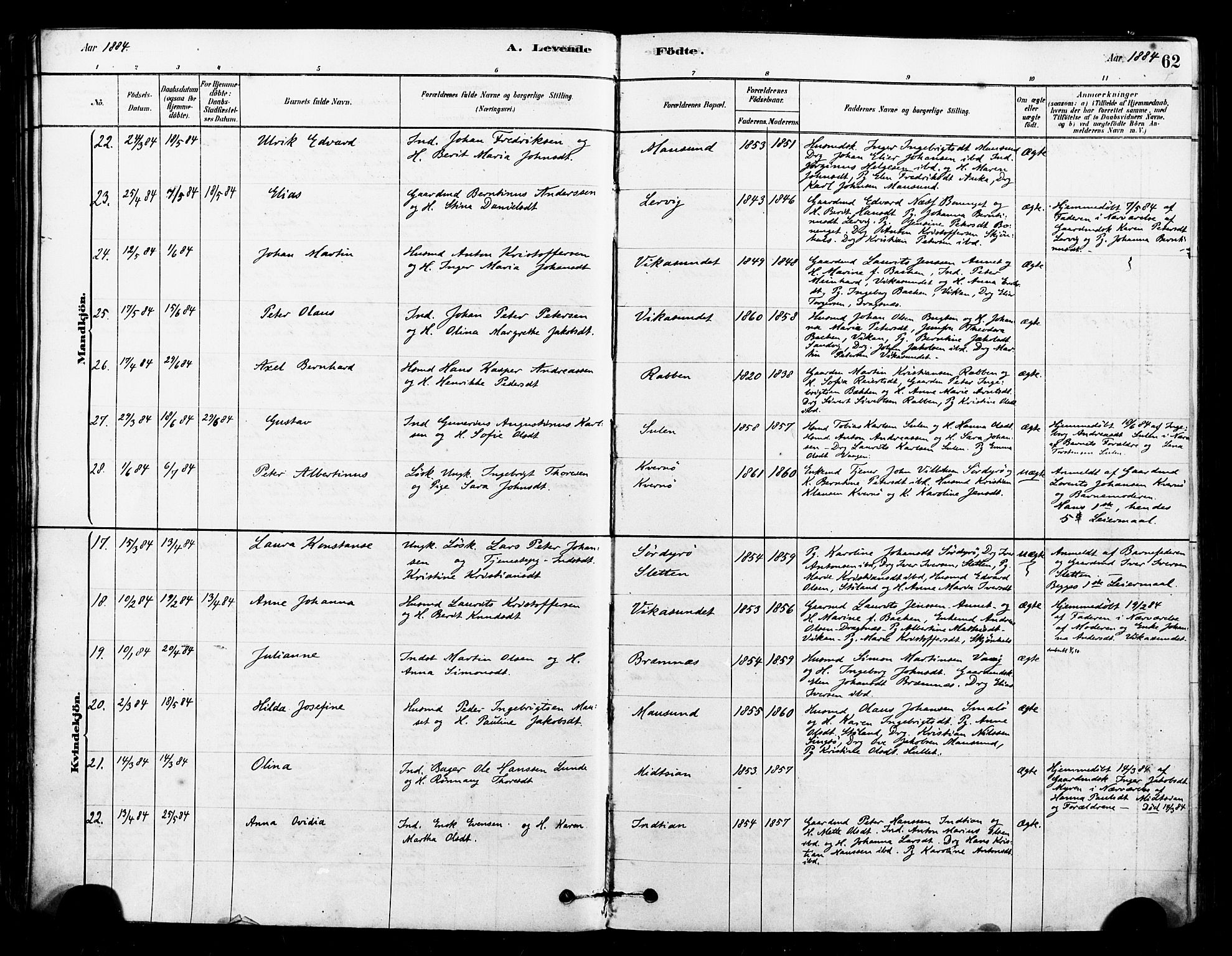 Ministerialprotokoller, klokkerbøker og fødselsregistre - Sør-Trøndelag, AV/SAT-A-1456/640/L0578: Parish register (official) no. 640A03, 1879-1889, p. 62