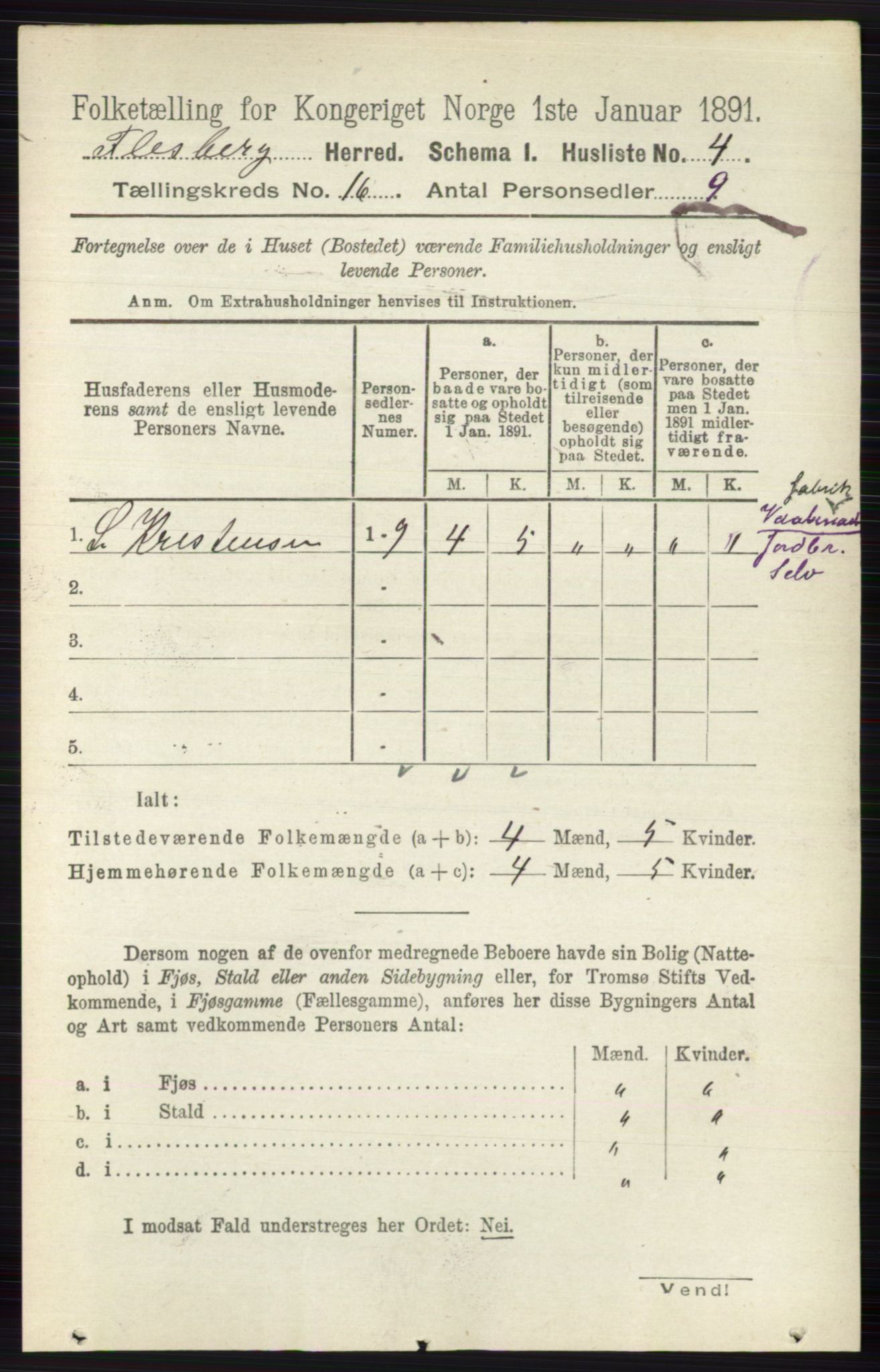 RA, 1891 census for 0631 Flesberg, 1891, p. 2828