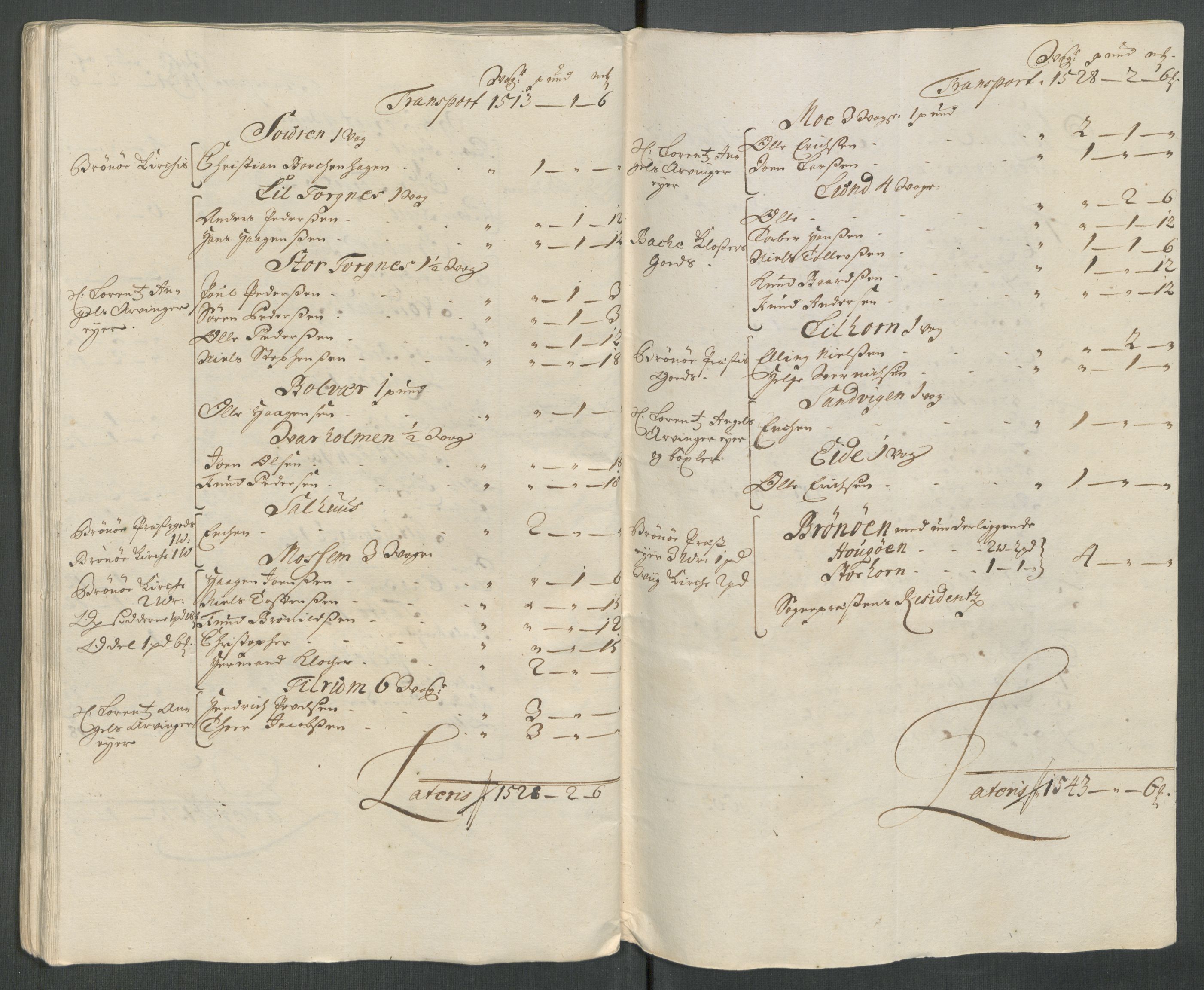 Rentekammeret inntil 1814, Reviderte regnskaper, Fogderegnskap, AV/RA-EA-4092/R65/L4512: Fogderegnskap Helgeland, 1712-1713, p. 78